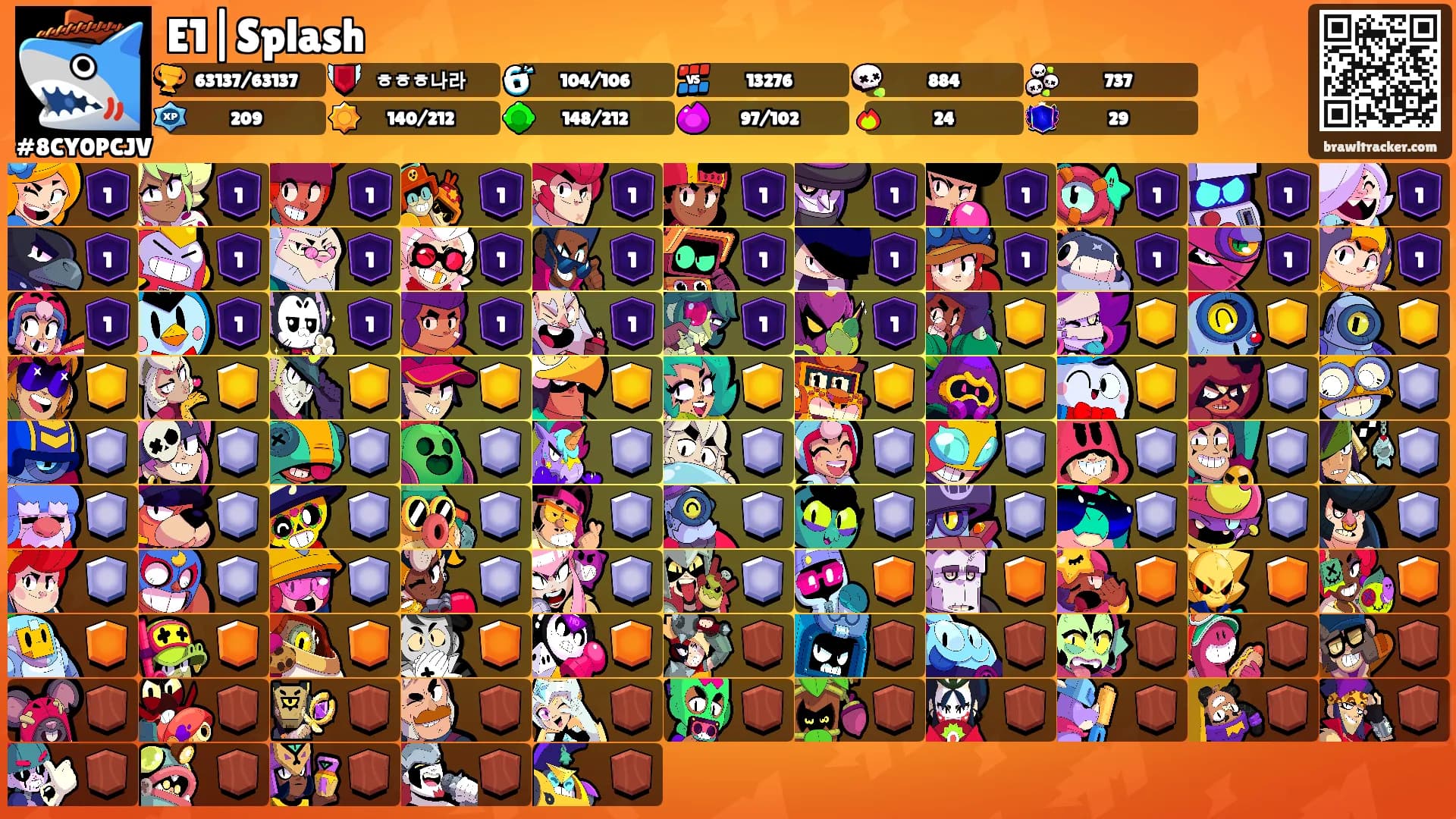 E1|Splash's Ranks