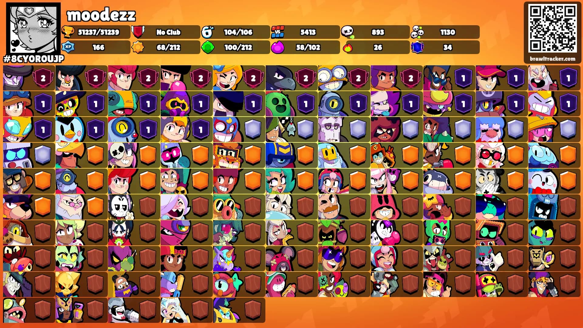 moodezz's Ranks