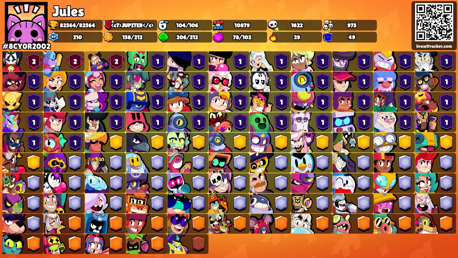 Jules's Ranks