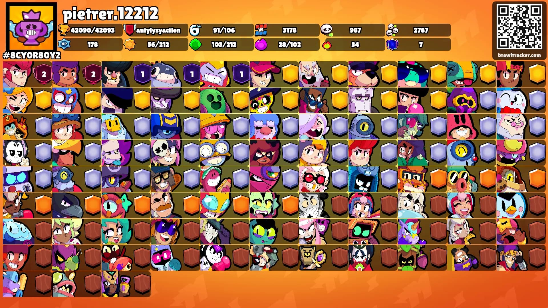 pietrer.12212's Ranks
