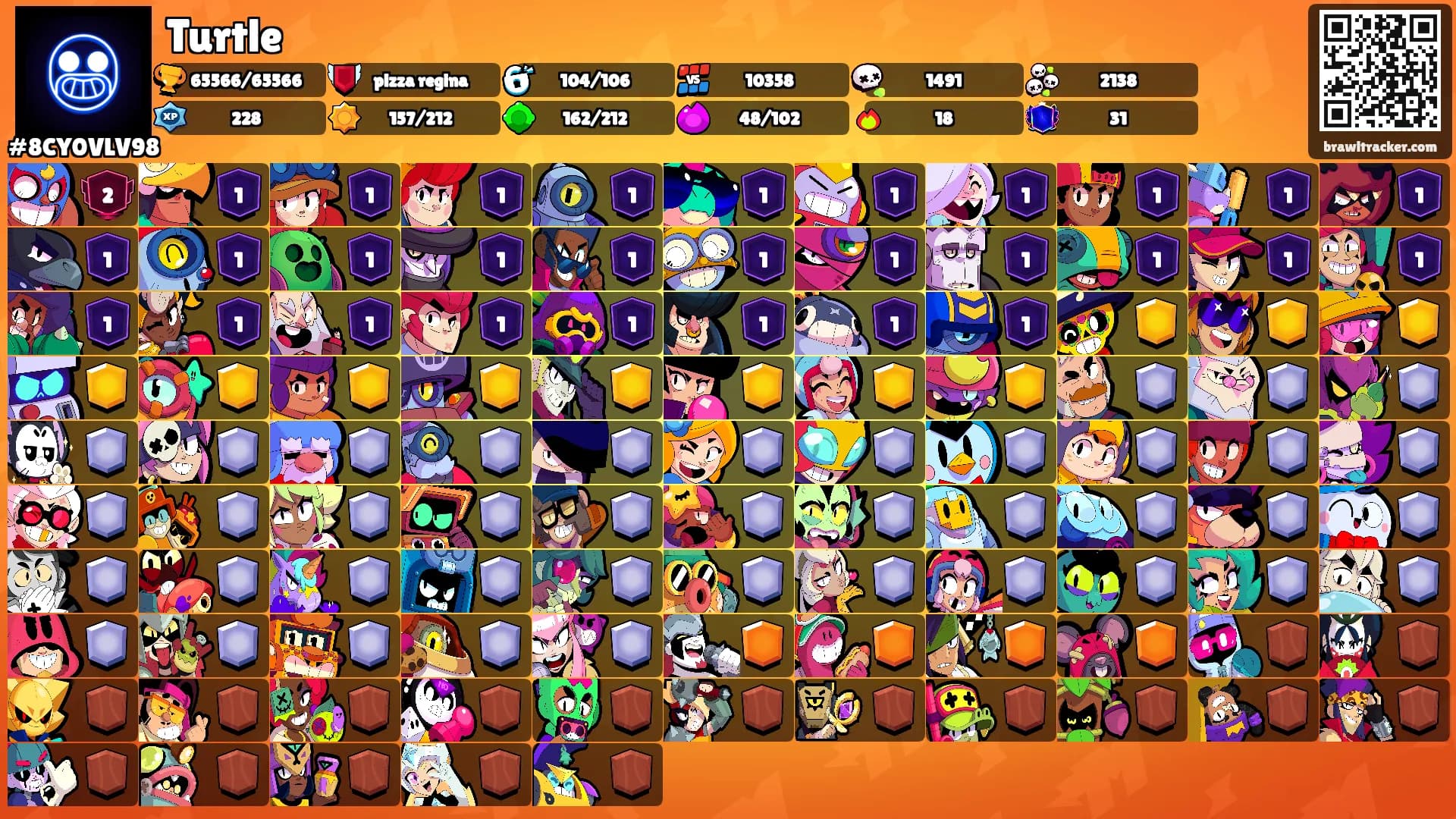 Turtle's Ranks
