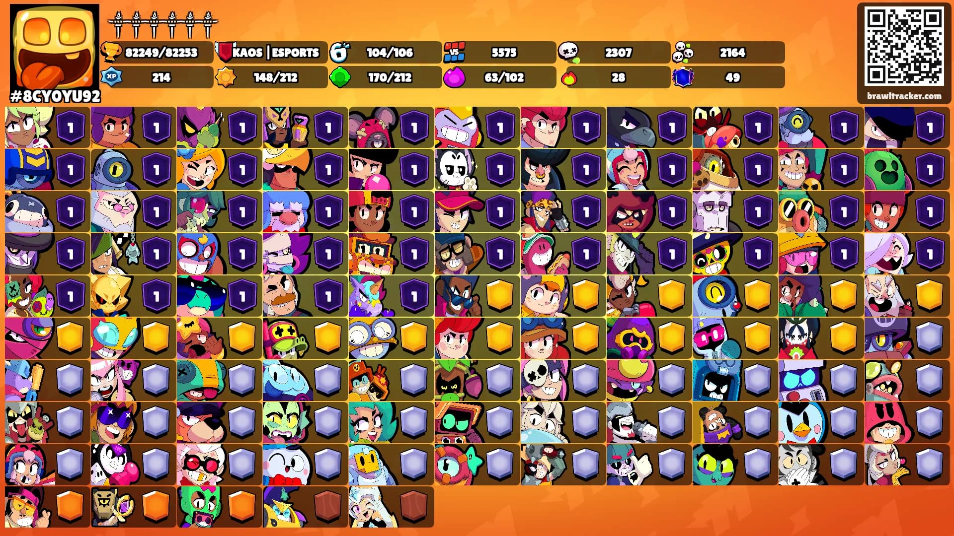 ༒༒༒༒༒༒'s Ranks