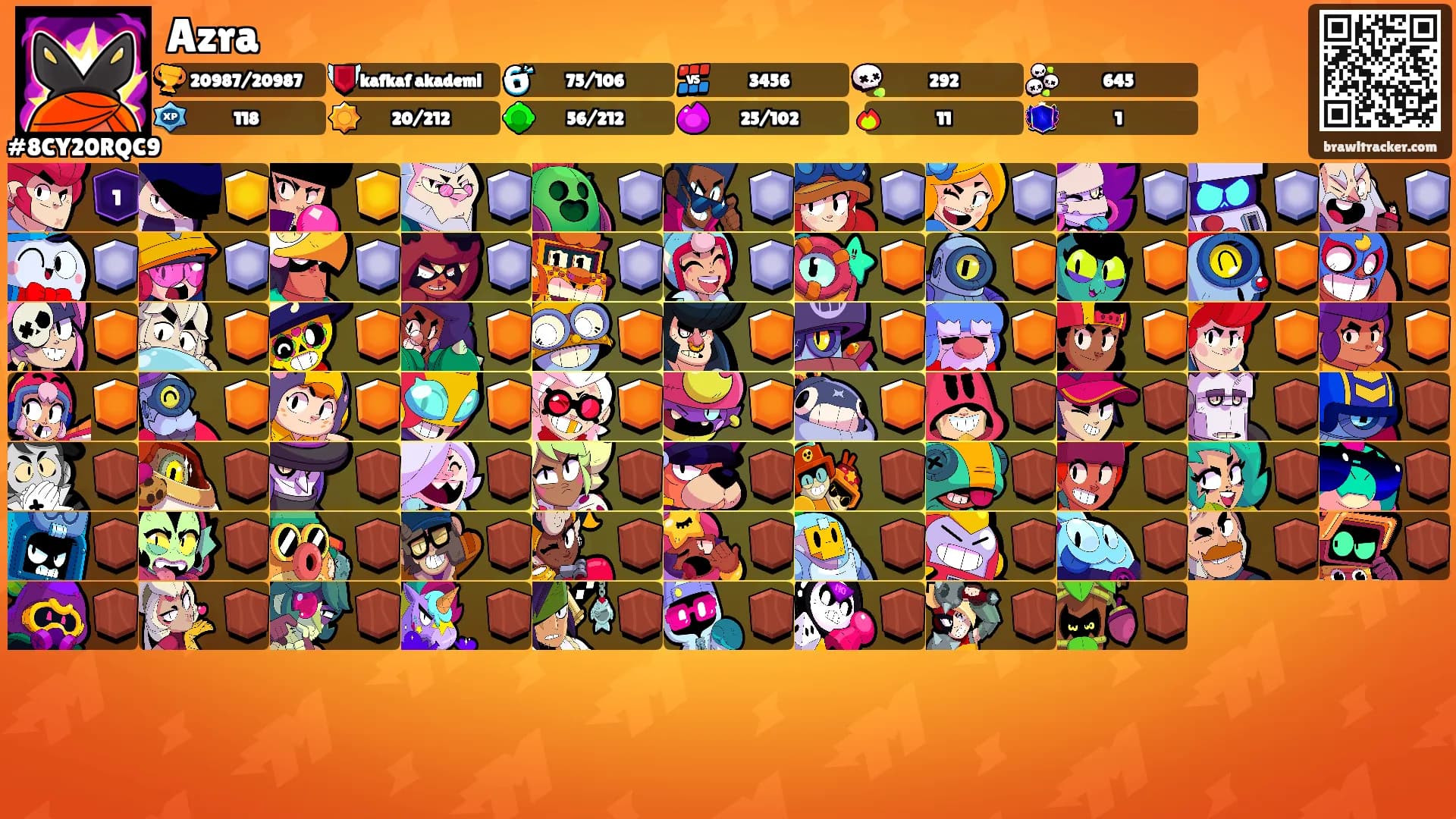Azra's Ranks