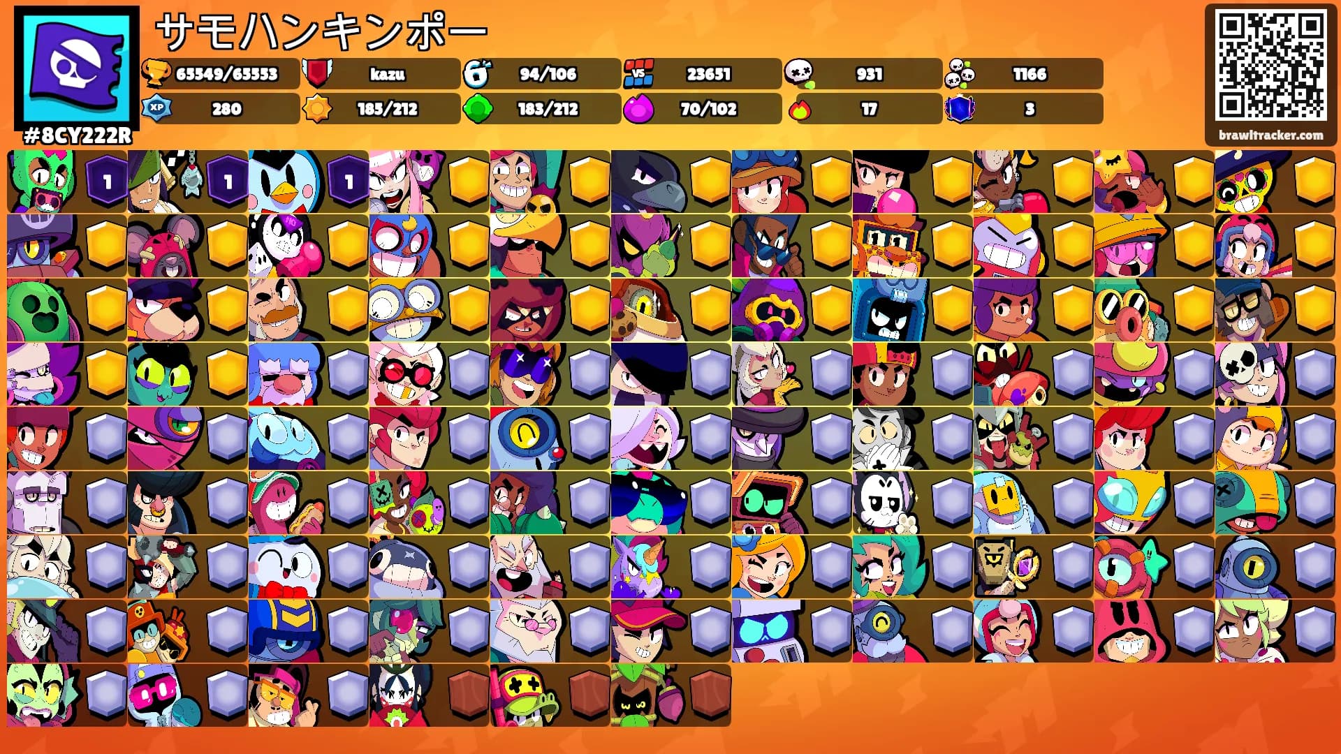 サモハンキンポー's Ranks