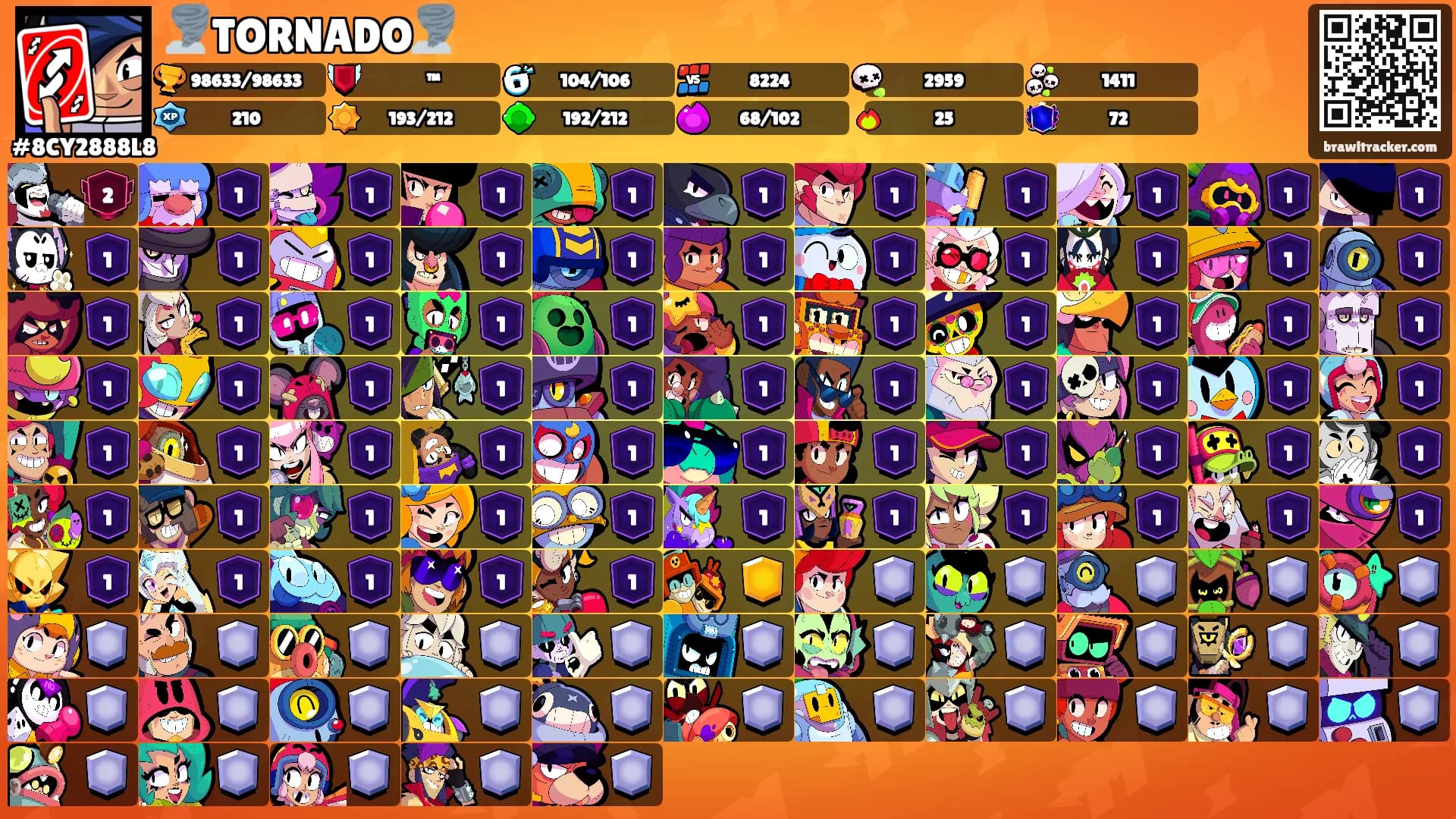🌪️TORNADO🌪️'s Ranks