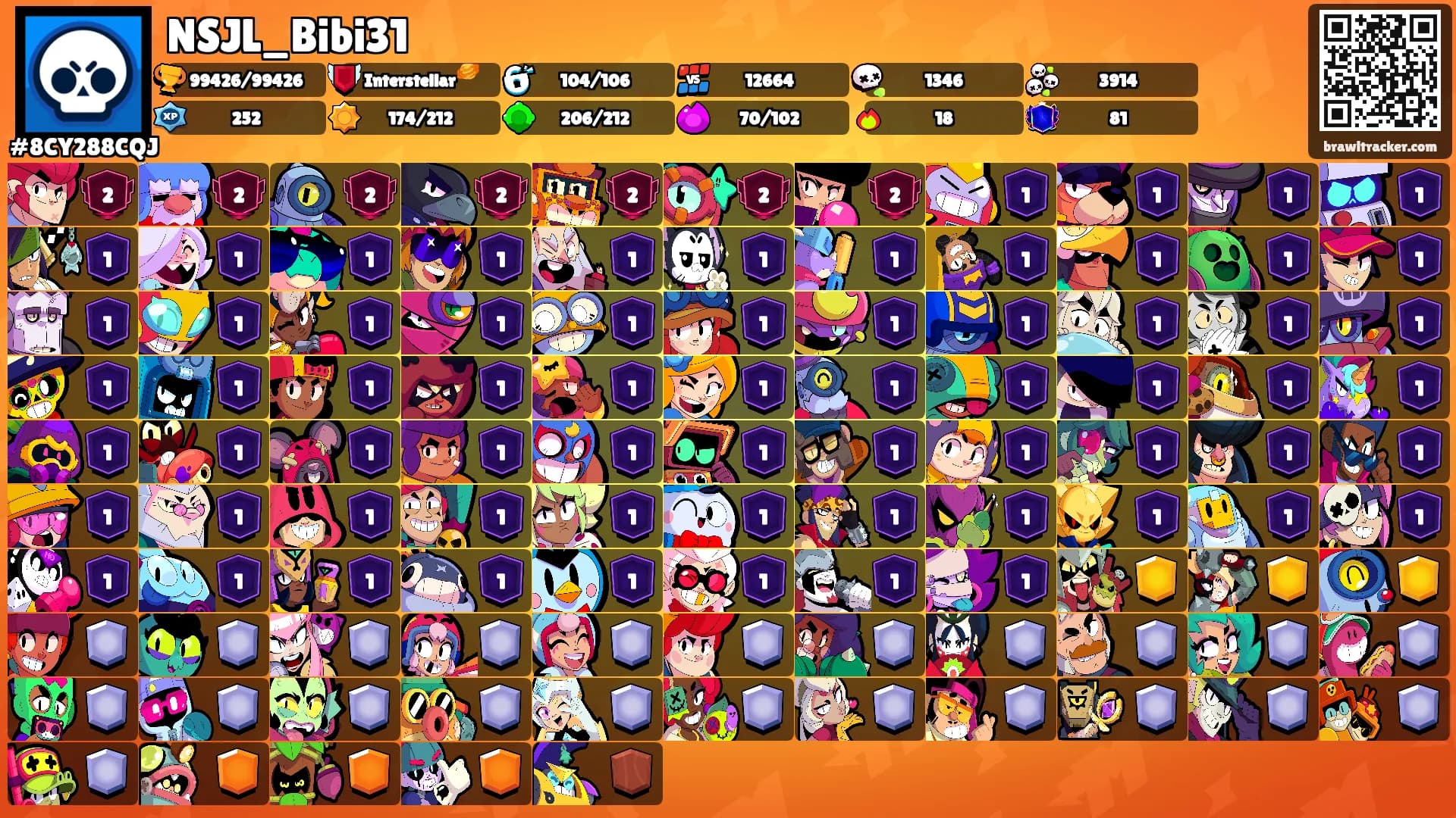 NSJL_Bibi31's Ranks