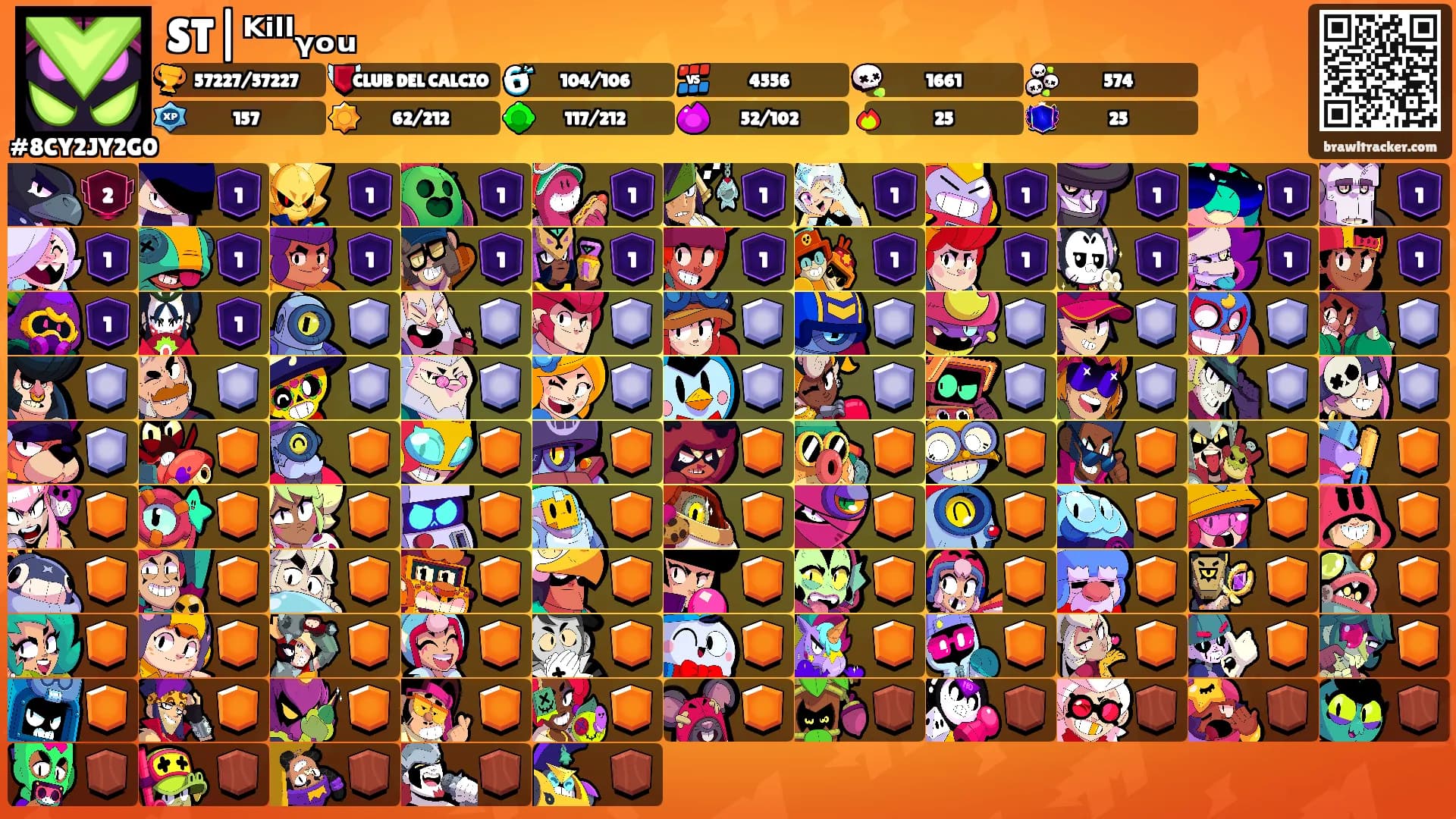 ST|ᴷⁱˡˡᵧₒᵤ's Ranks