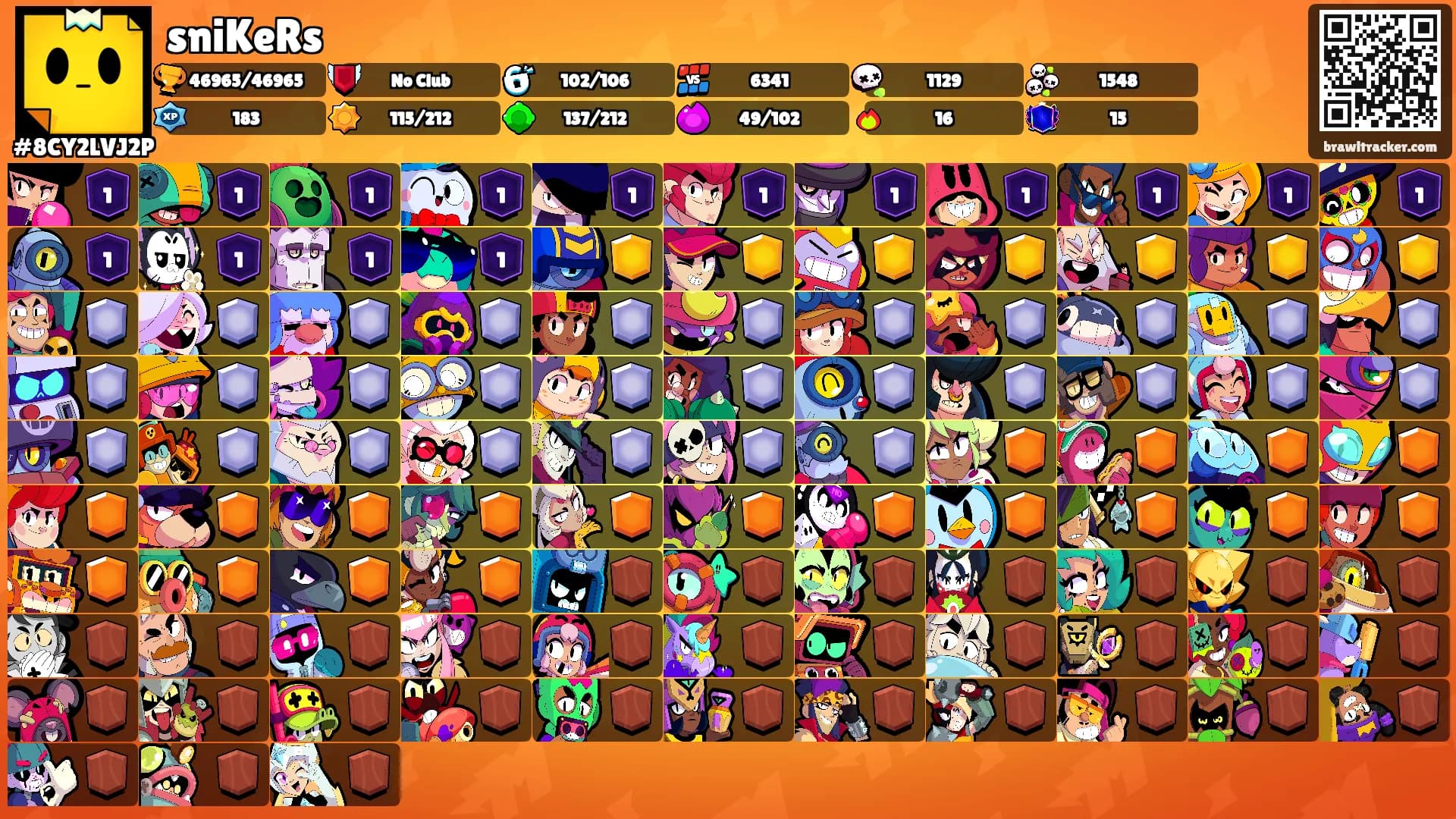 sniKeRs's Ranks