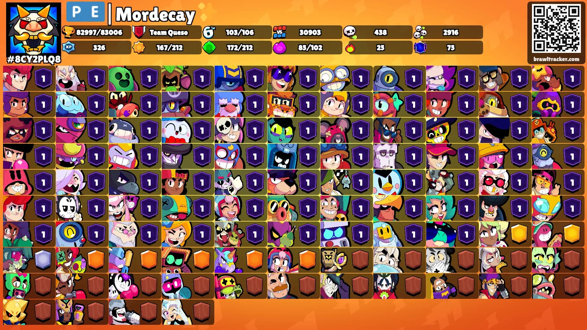 🇵🇪|Mordecay ✨'s Ranks
