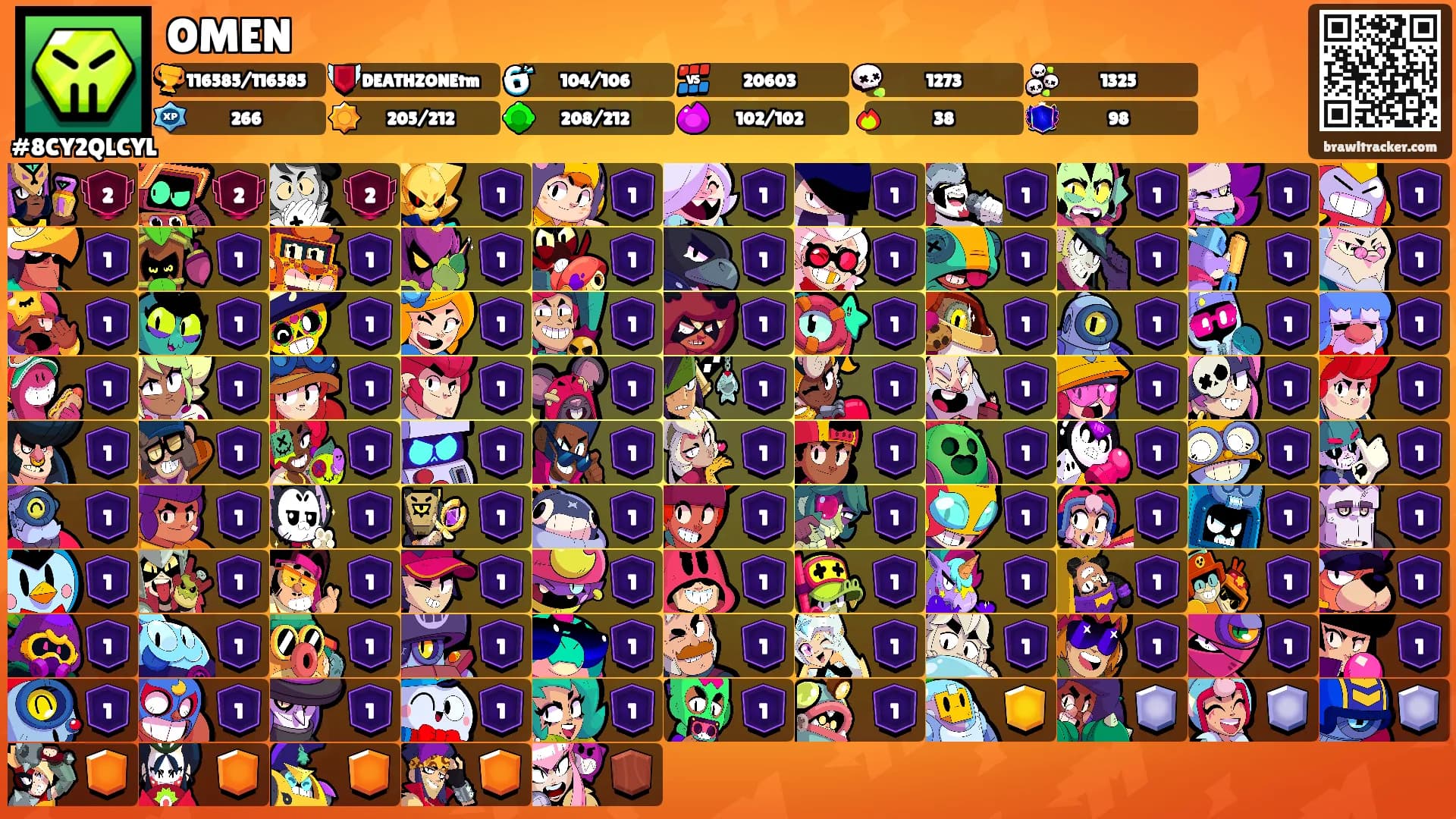 OMEN's Ranks