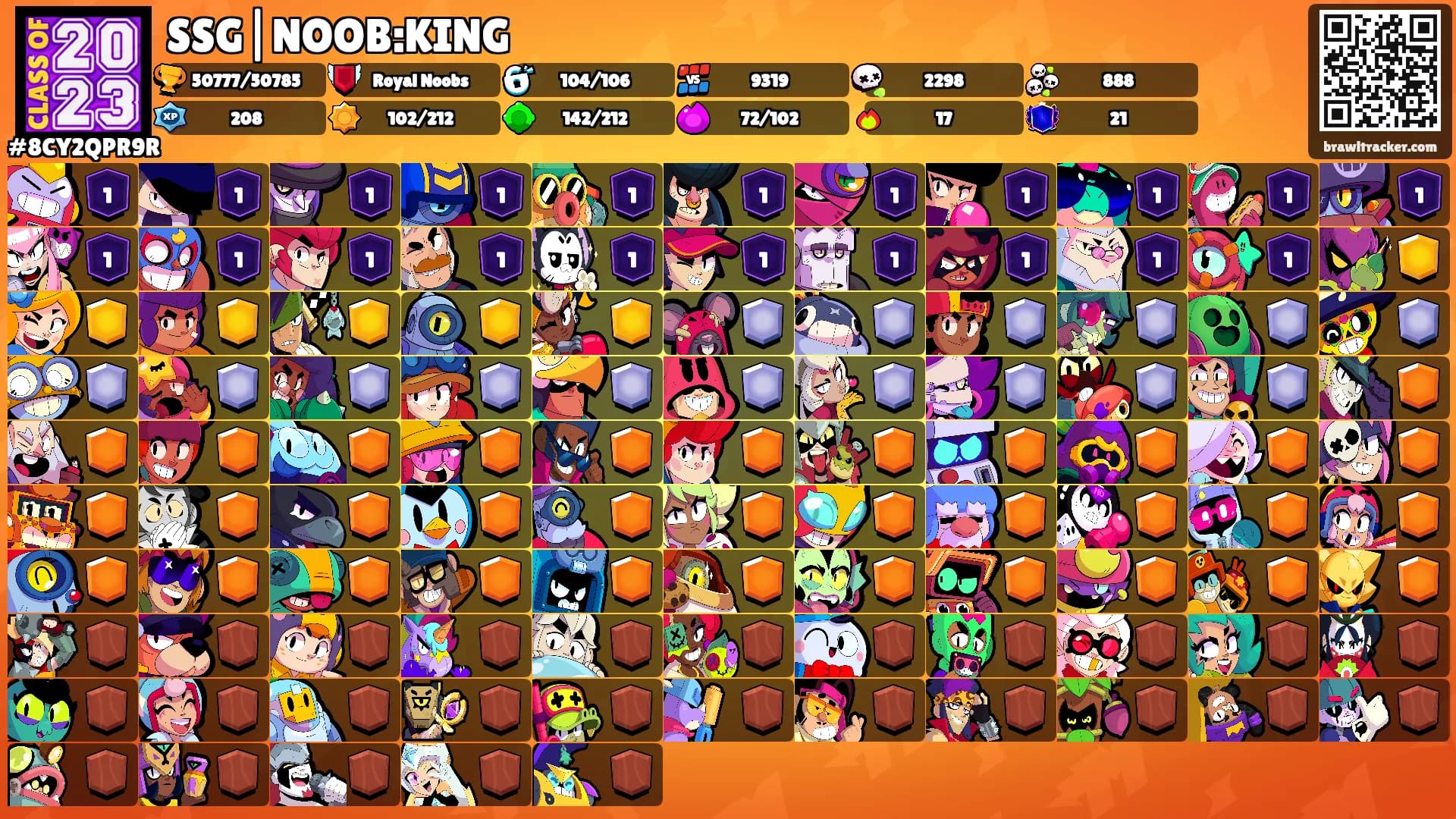 SSG|NOOB:KING's Ranks