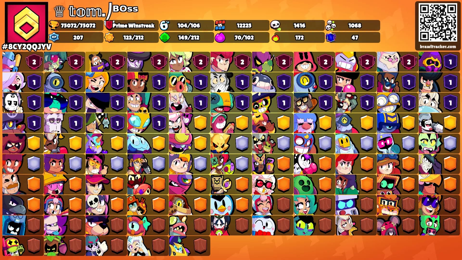 ♕ 𝕥𝕠𝕞.⎠ᴮᴼˢˢ's Ranks