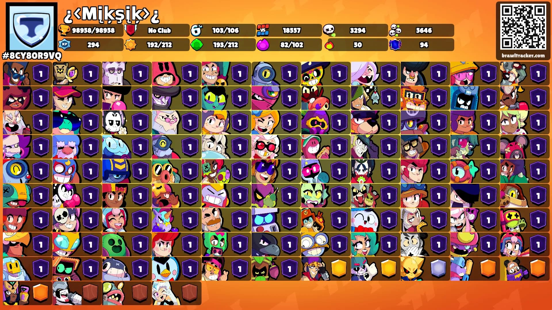 ¿<Mįķşįķ>¿'s Ranks