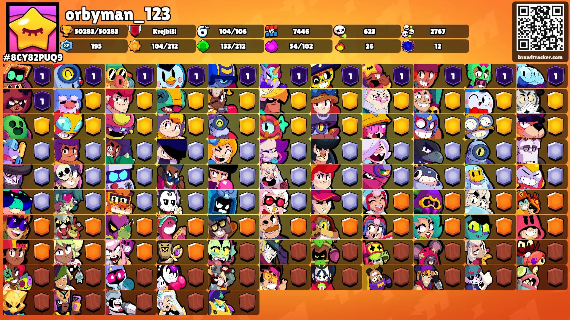 orbyman_123's Ranks