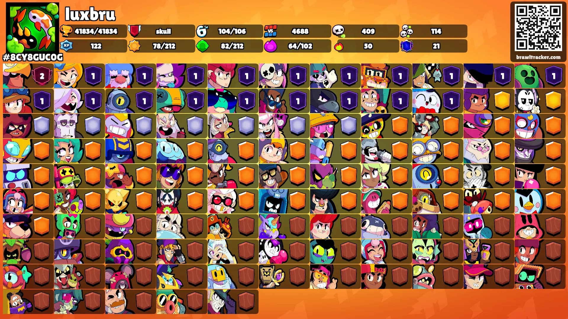 luxbru's Ranks