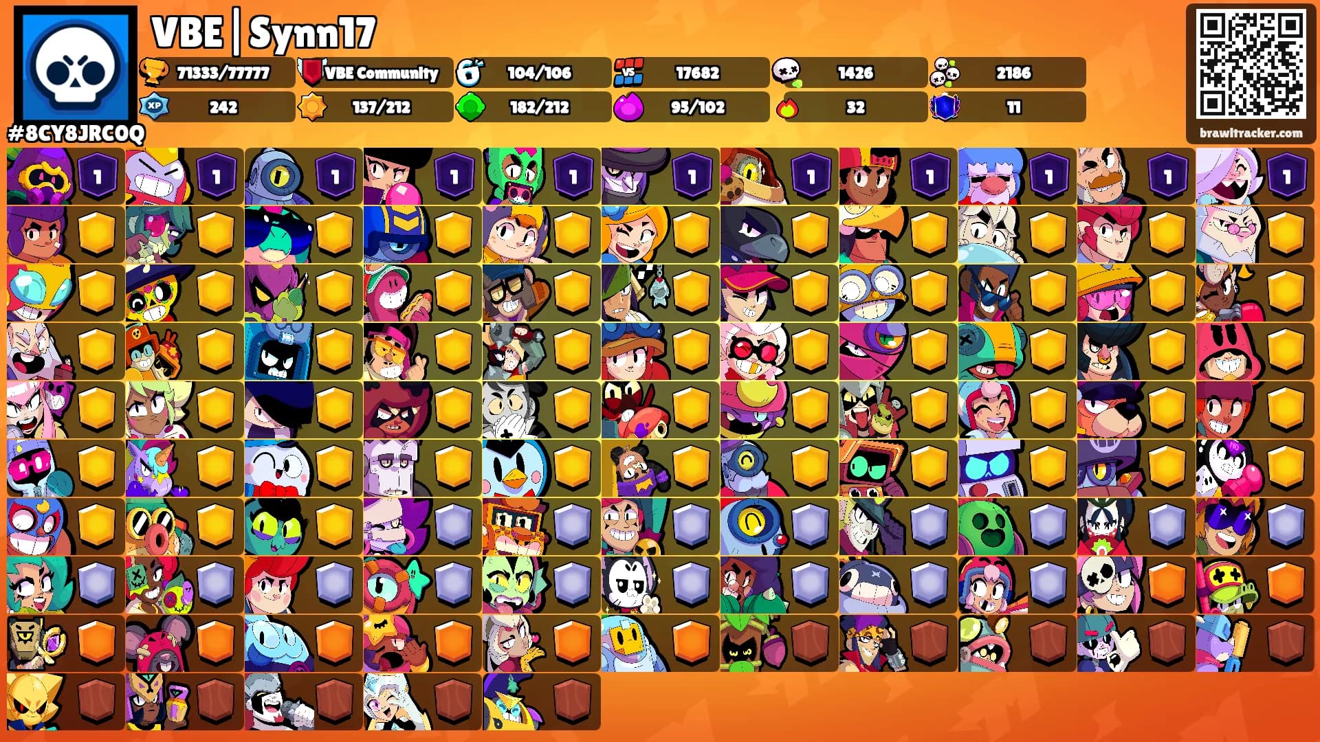 VBE|Synn17's Ranks