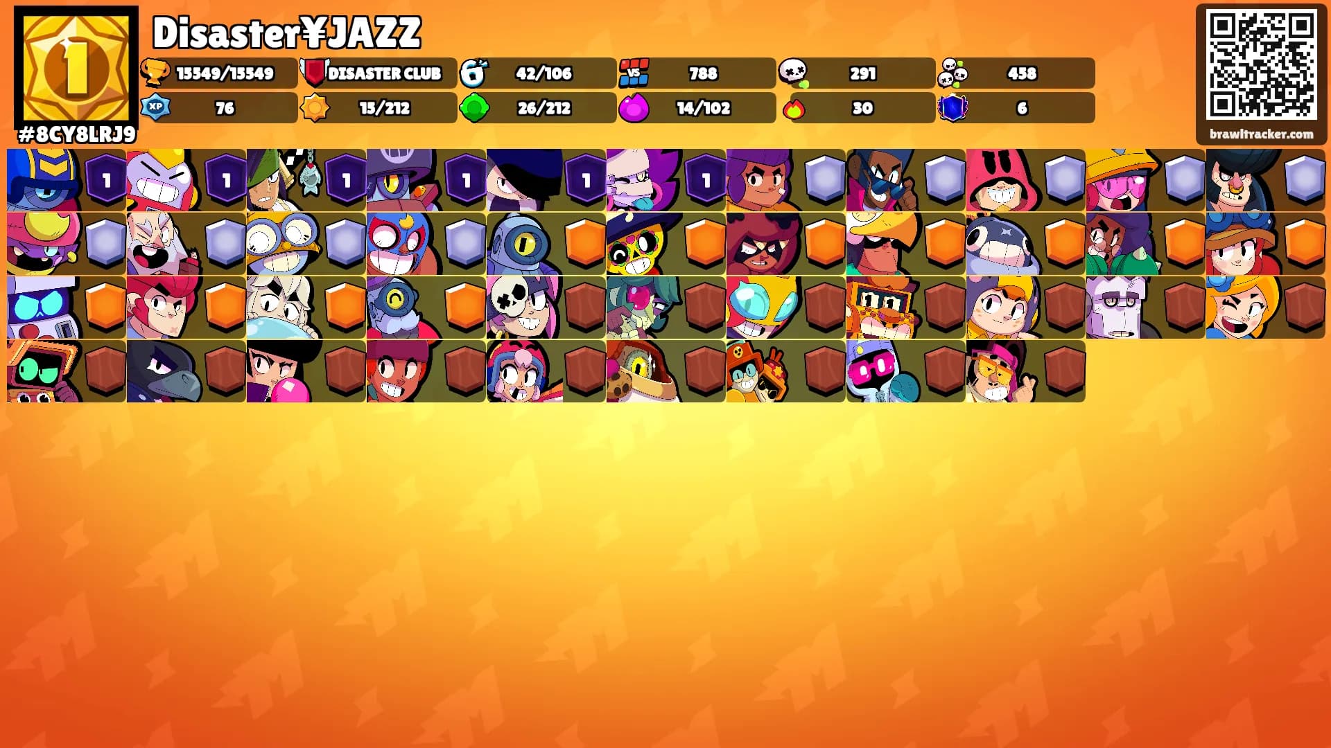 Disaster¥JAZZ's Ranks