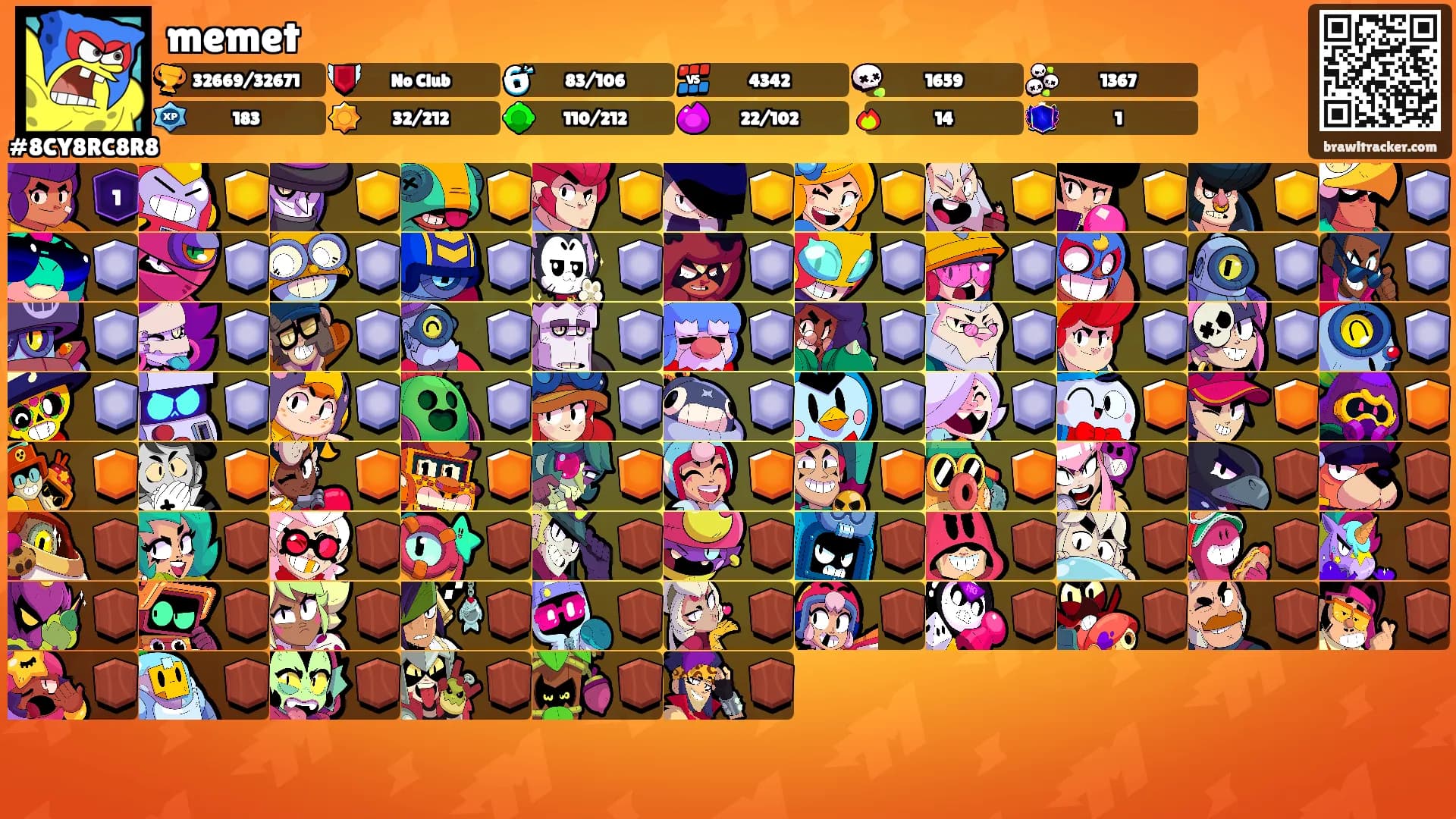 memet's Ranks