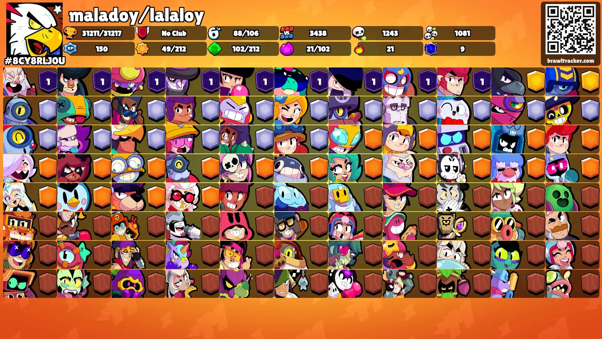 maladoy/lalaloy's Ranks