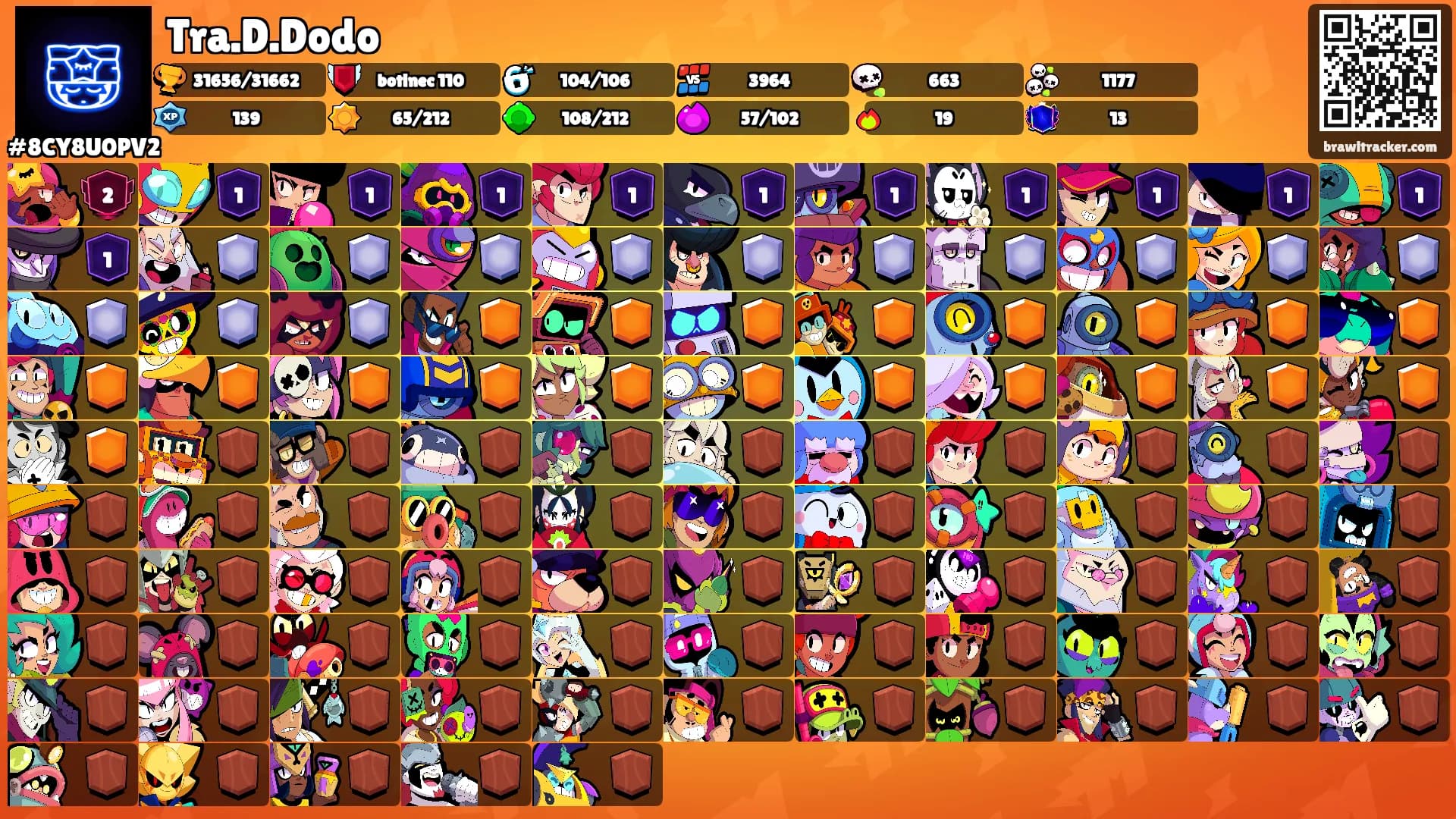 Tra.D.Dodo's Ranks