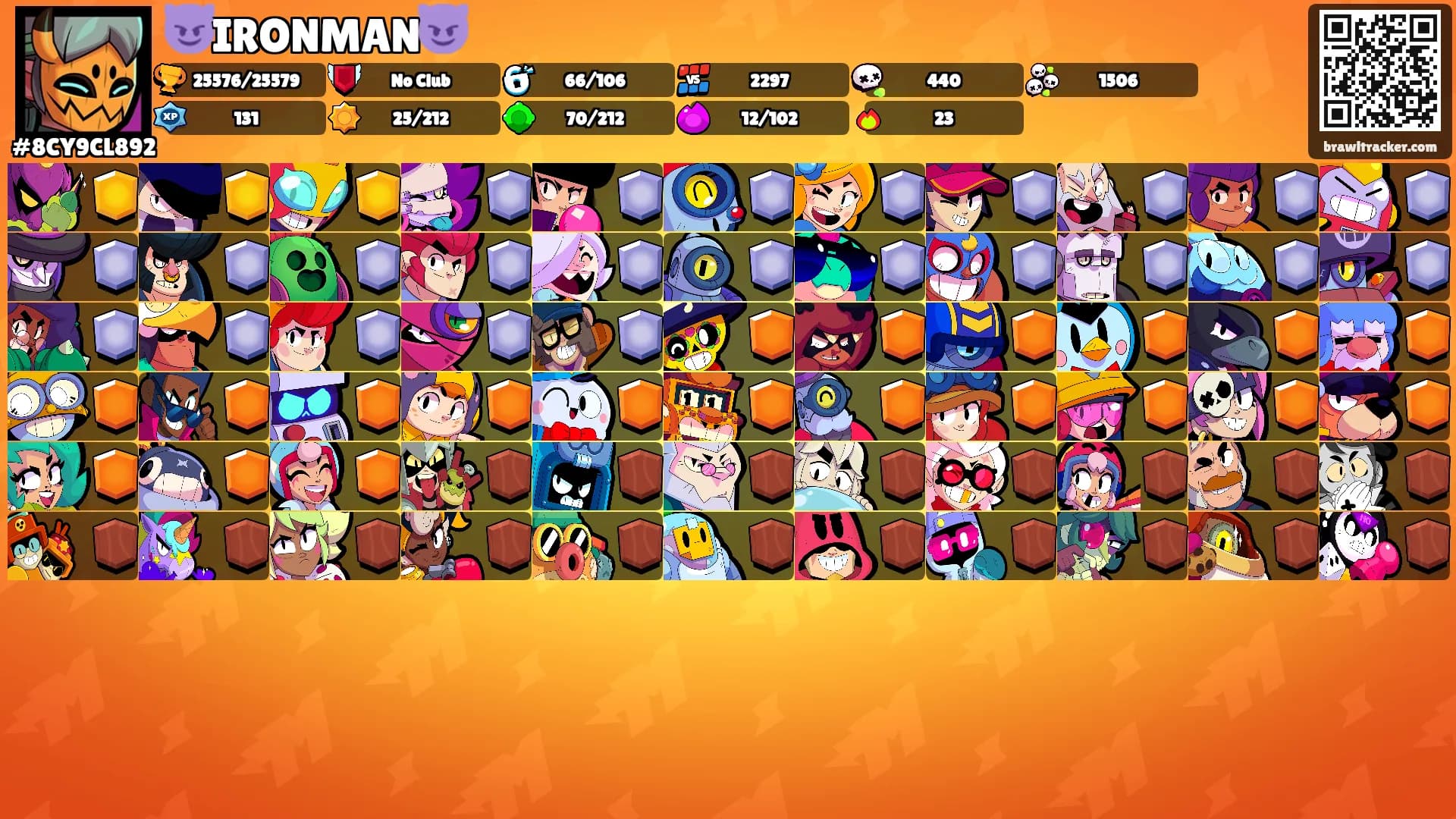 😈IRONMAN😈's Ranks