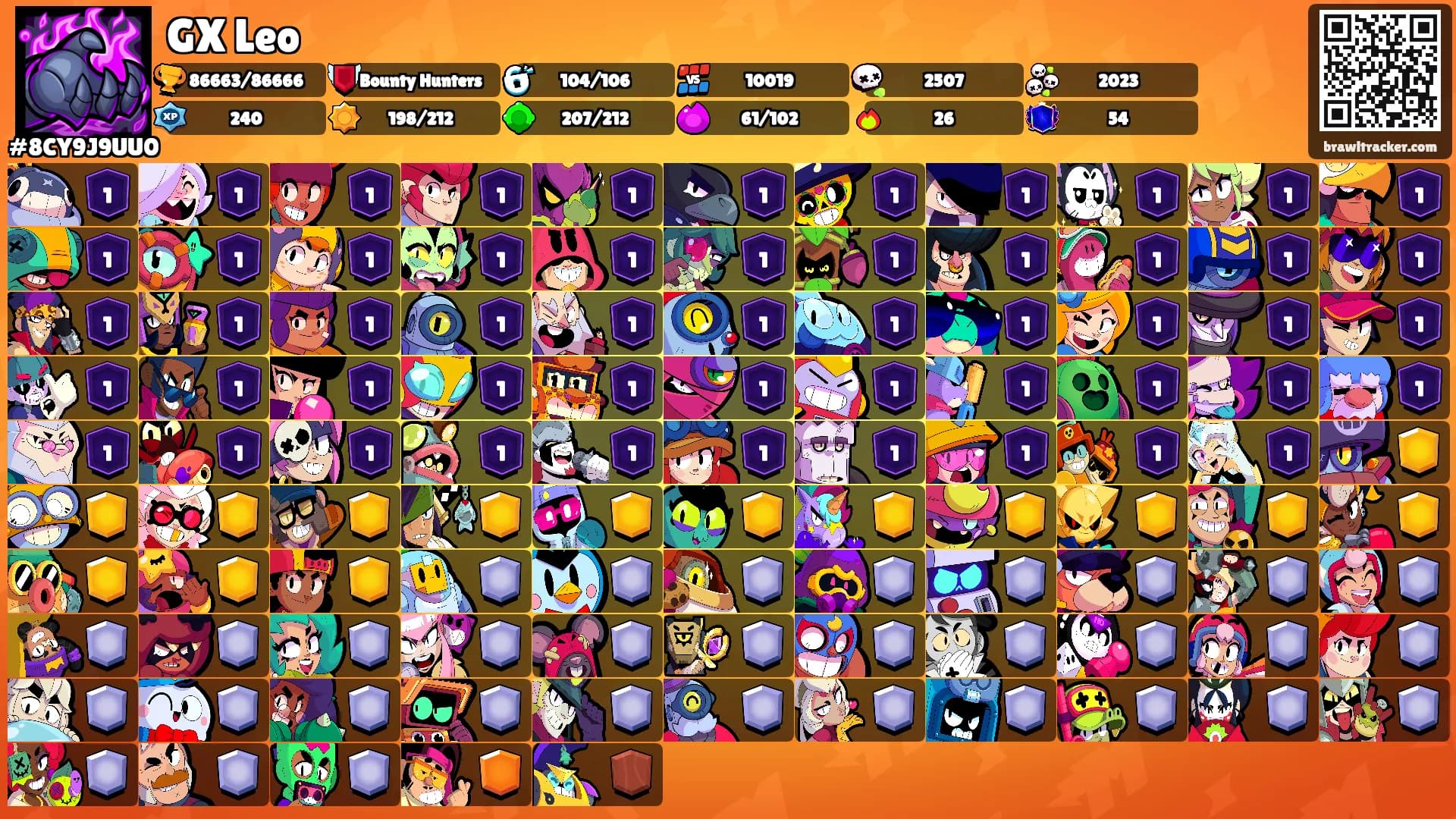 GX Leo's Ranks