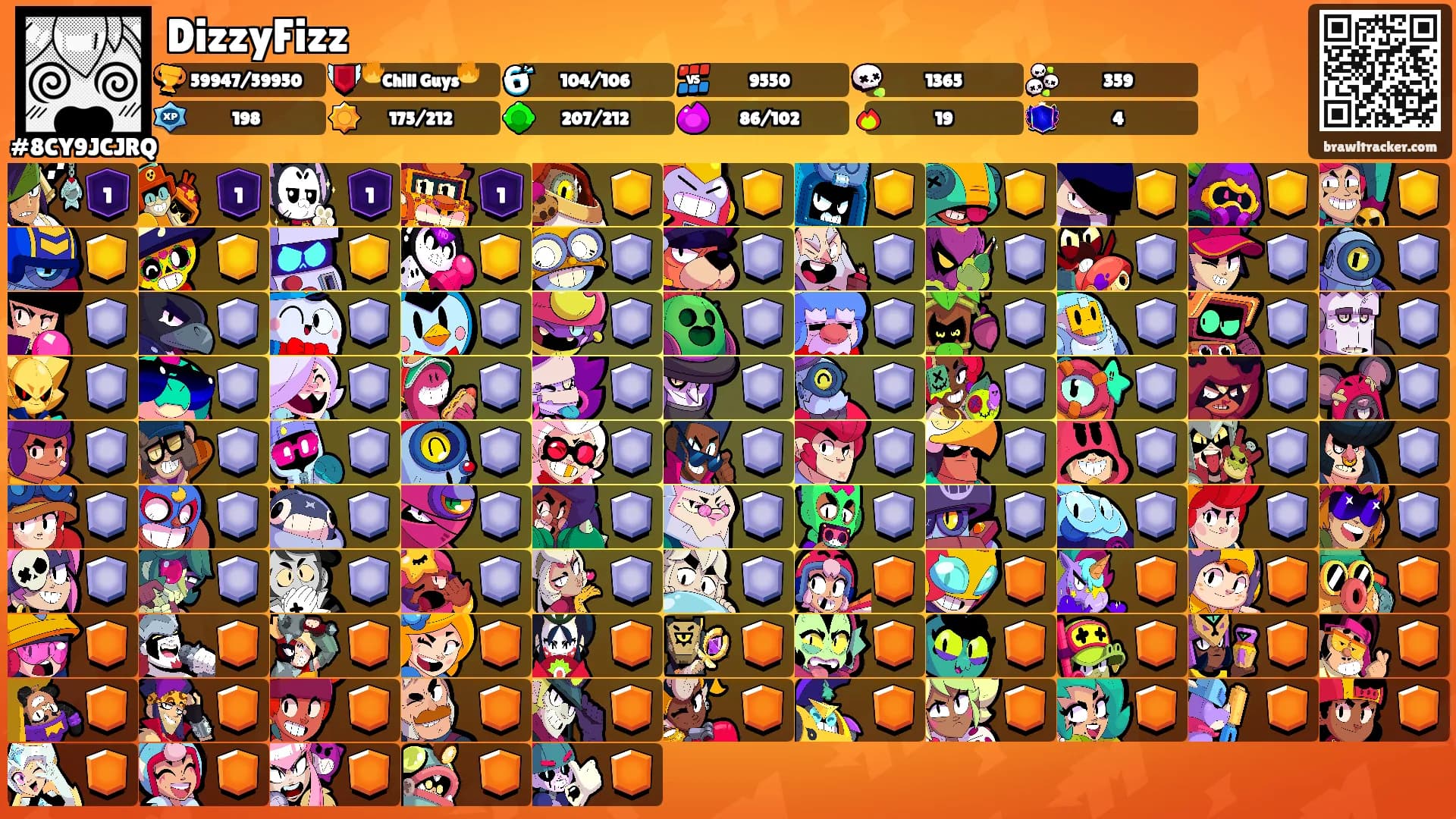 DizzyFizz's Ranks