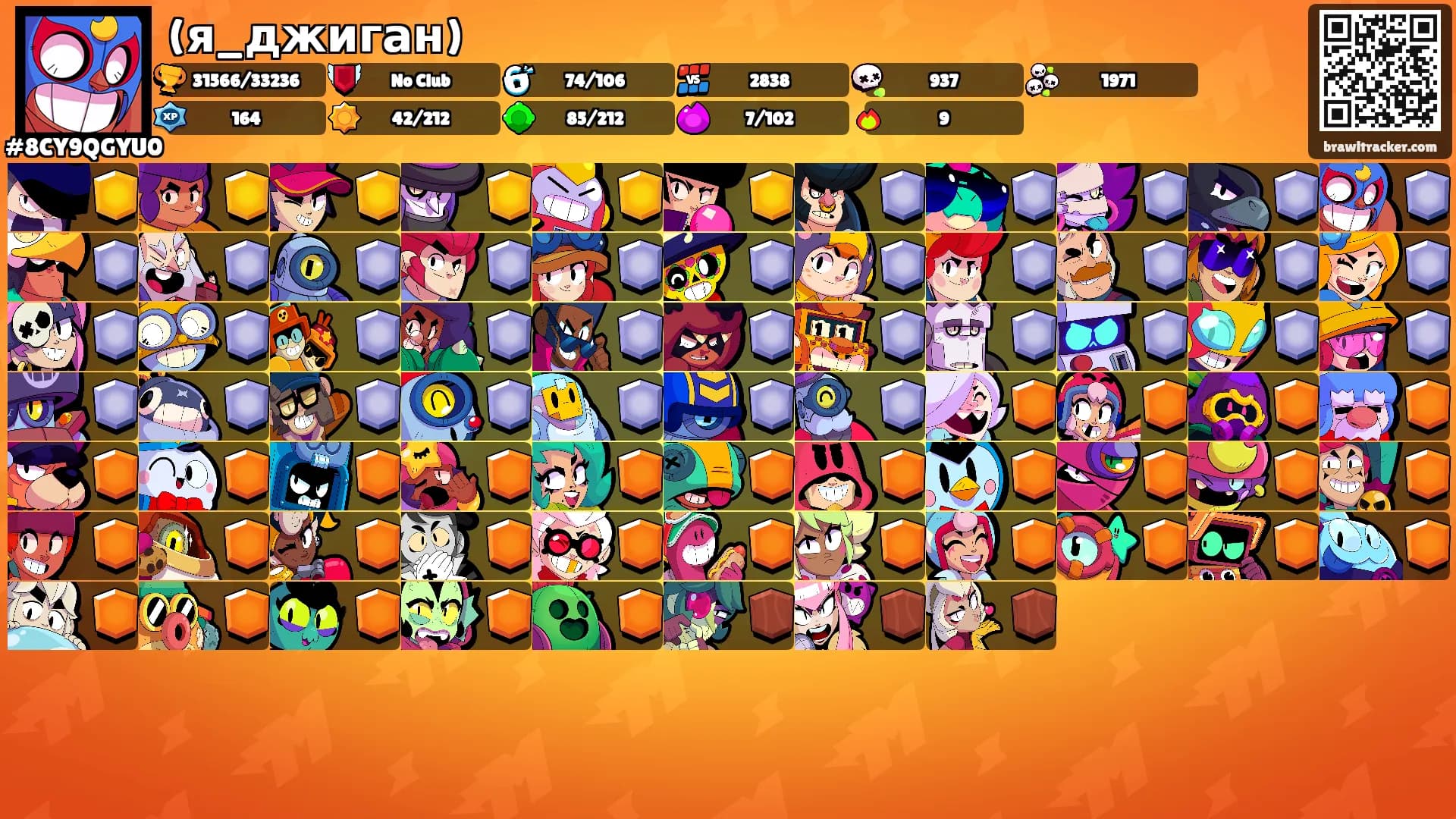 (я_джиган)'s Ranks