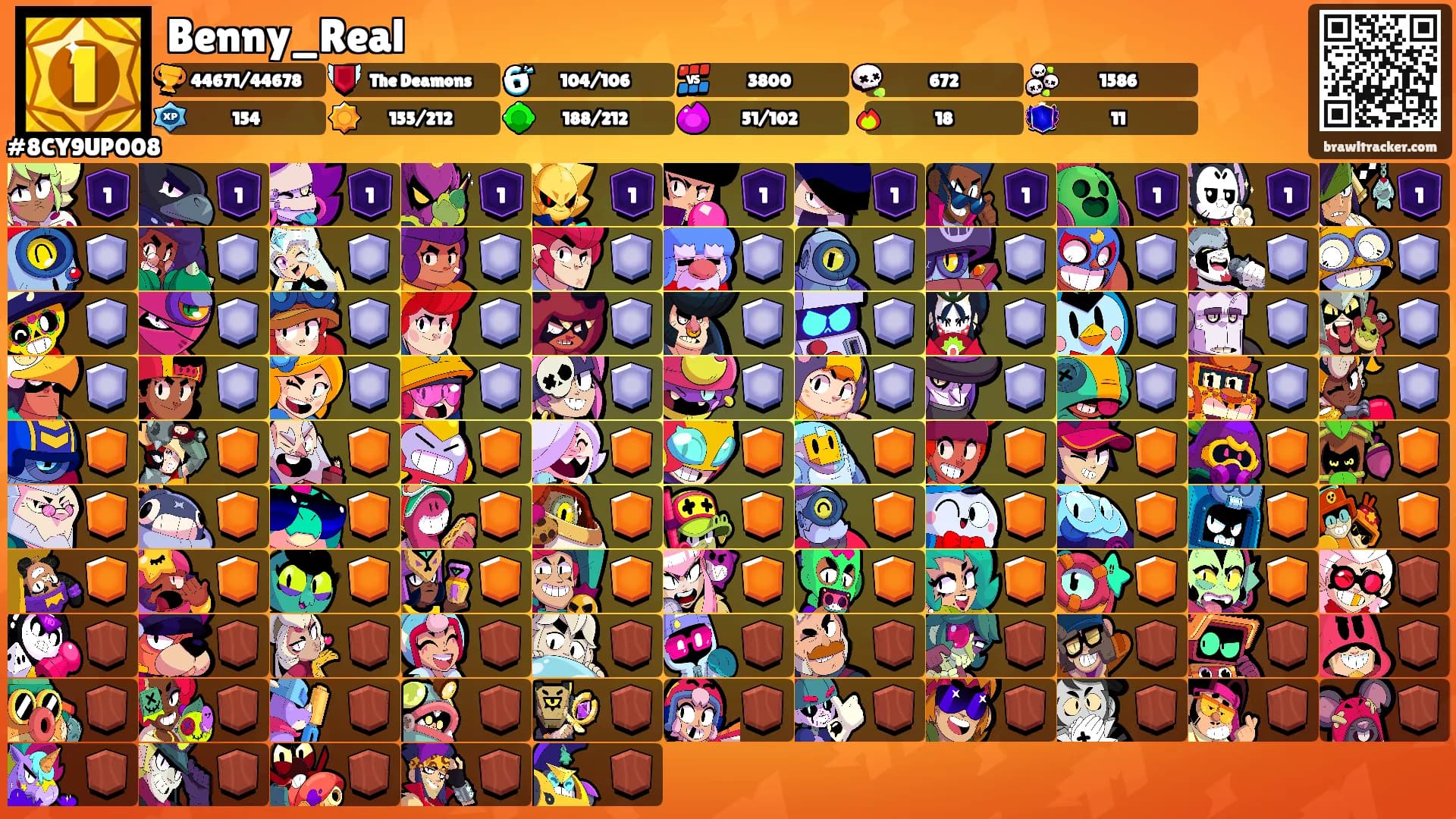 Benny_Real's Ranks