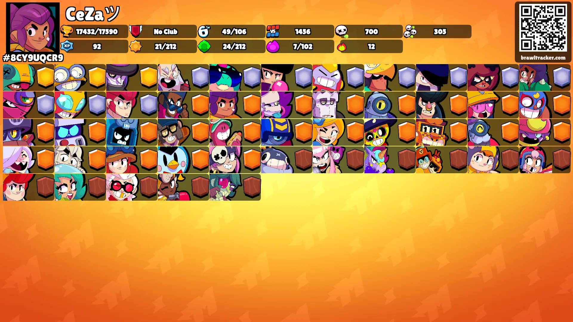 CeZaツ's Ranks