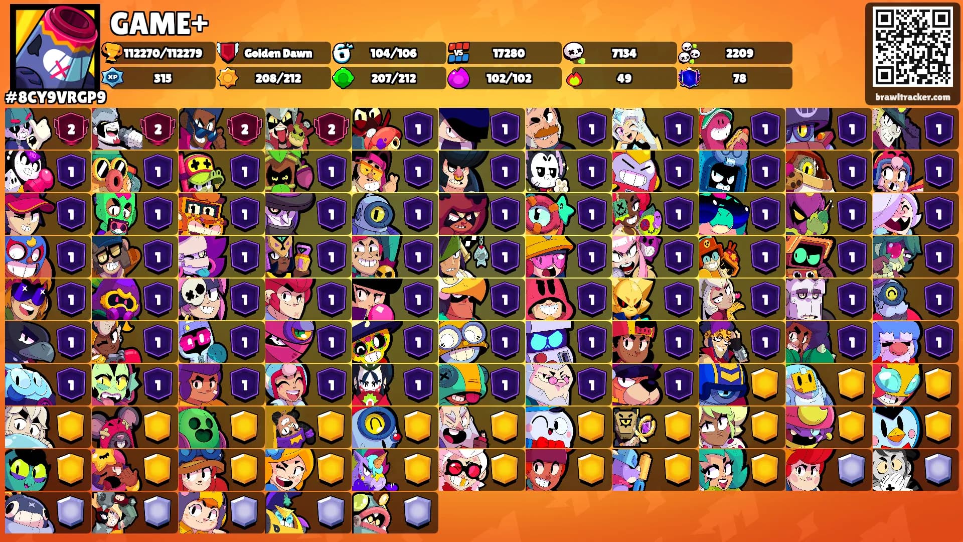 GAME+'s Ranks