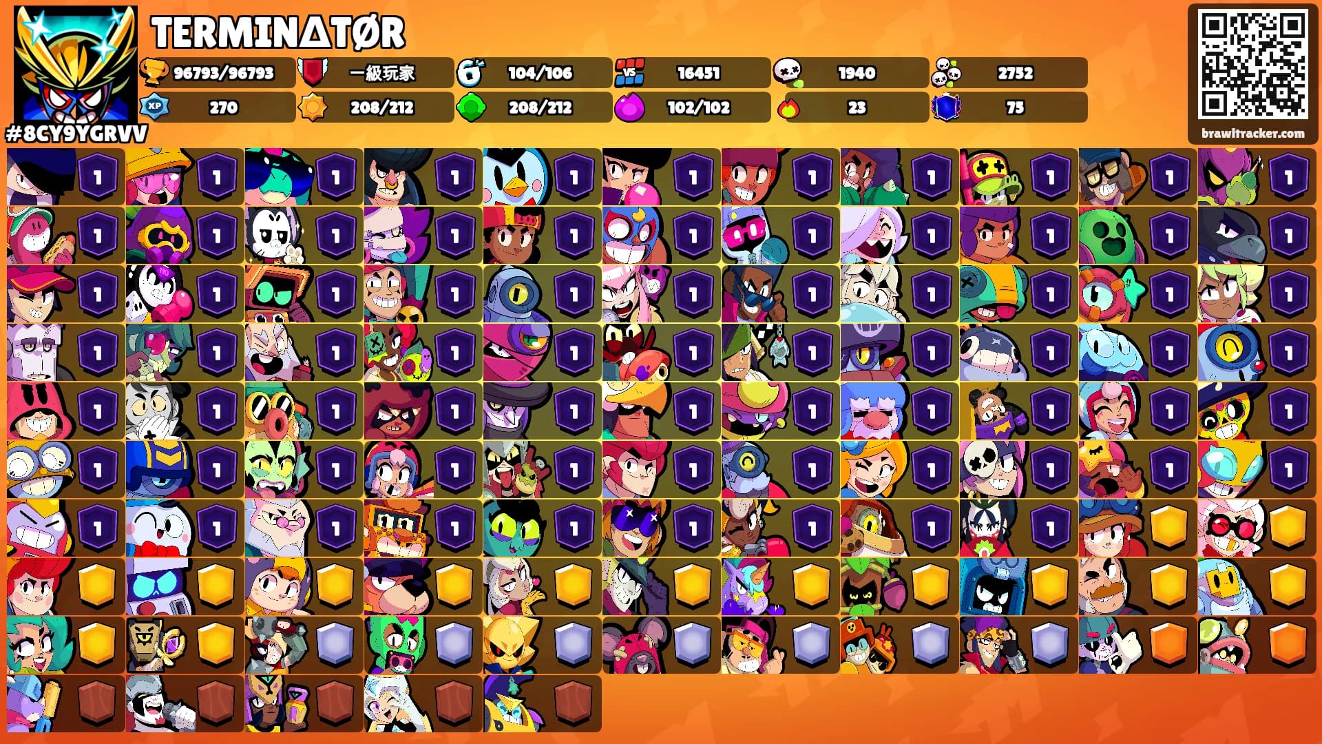 TERMINΔTØR's Ranks