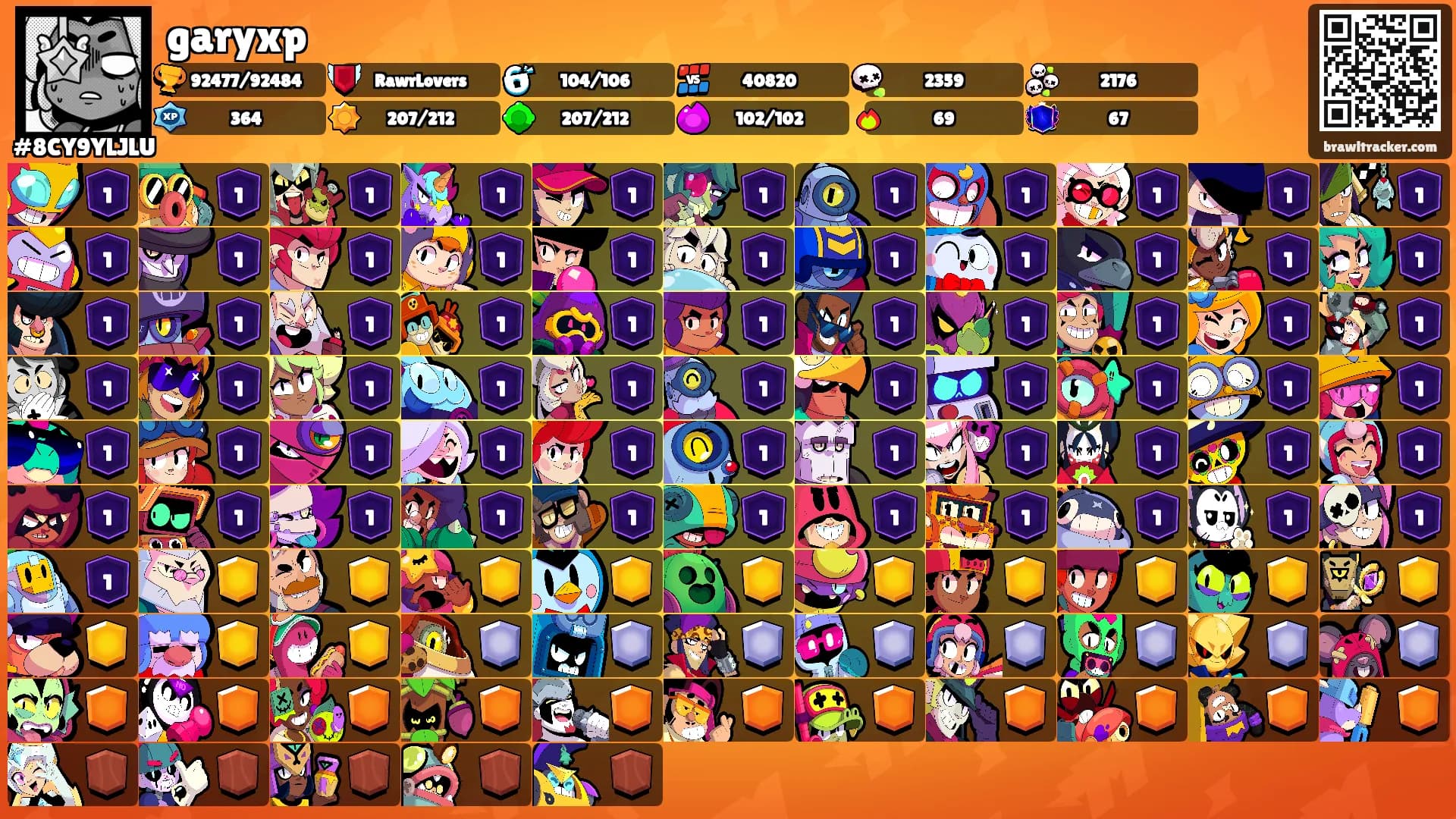 garyxp's Ranks