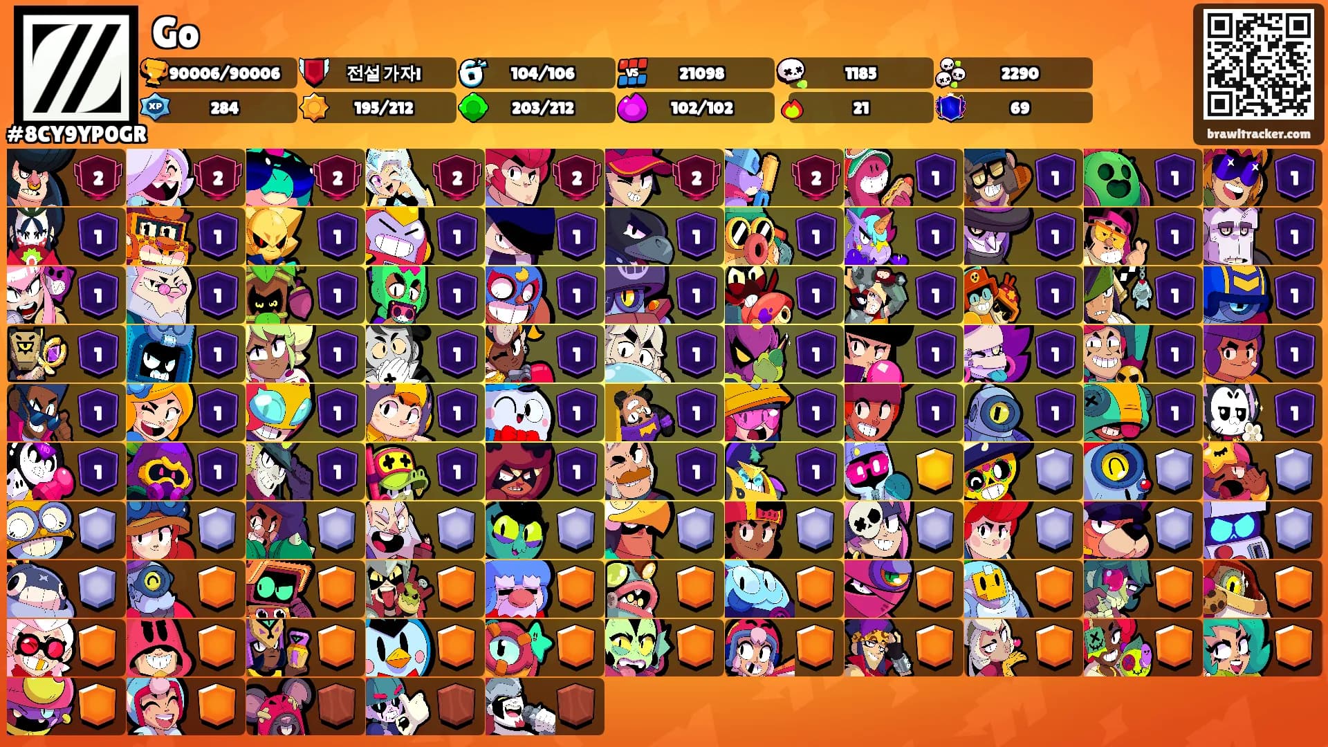 Go's Ranks