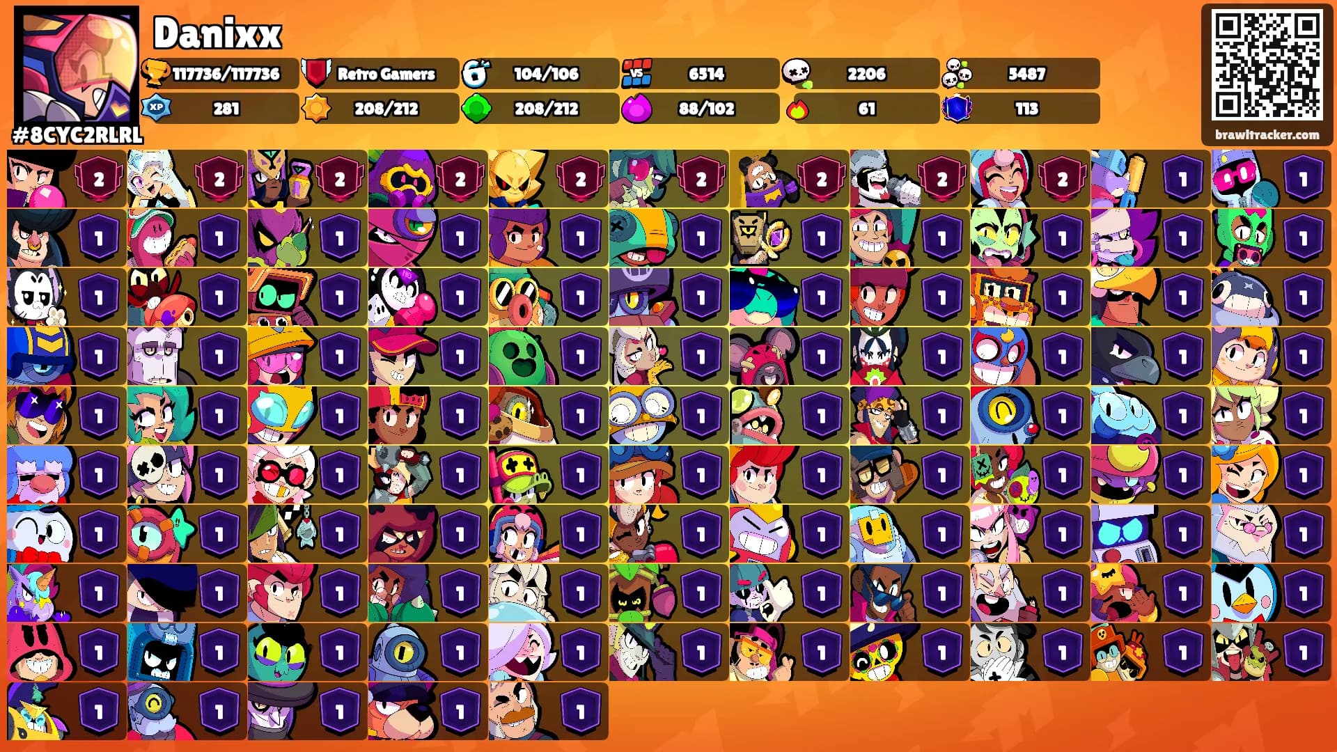 Danixx's Ranks