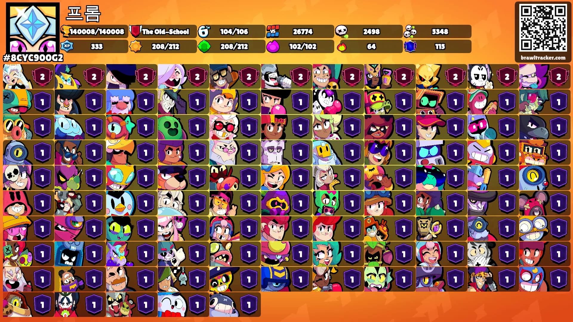 프롬's Ranks