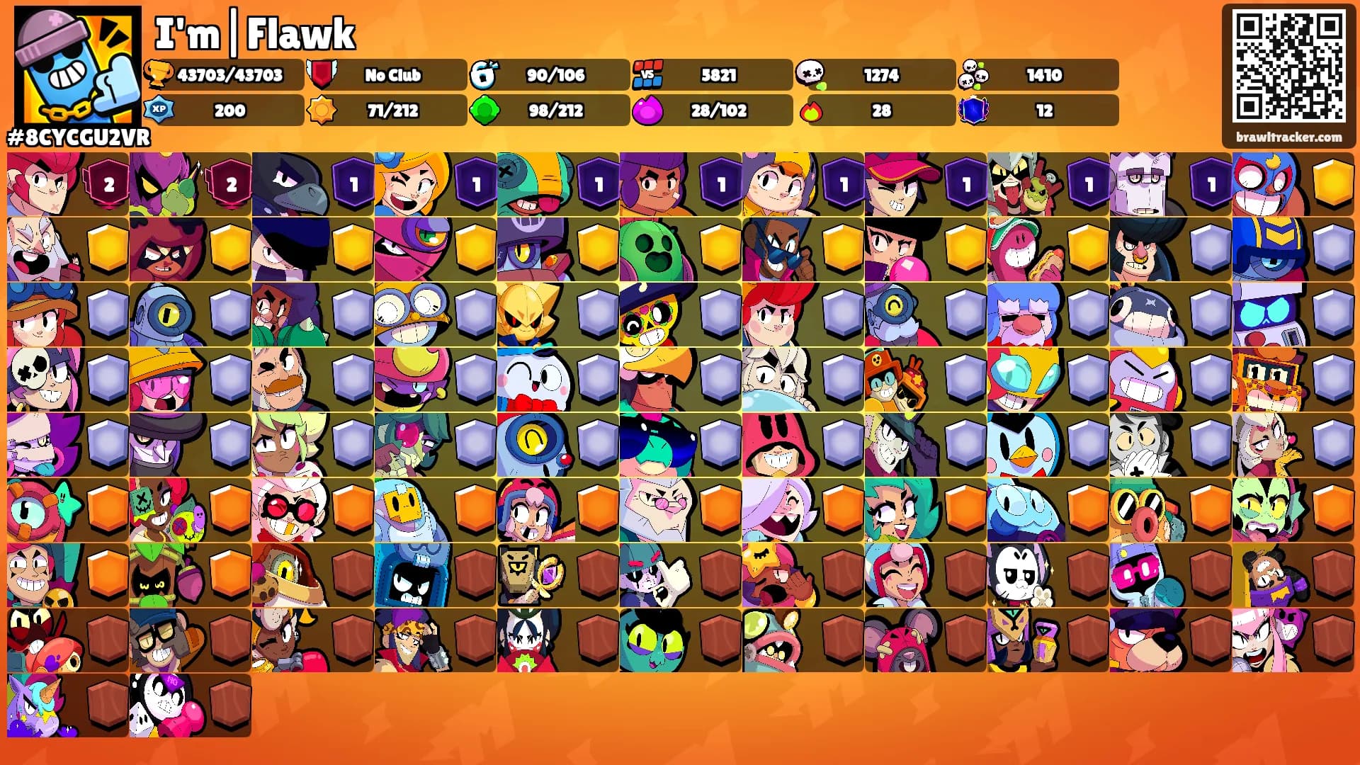 I'm|Flawk's Ranks