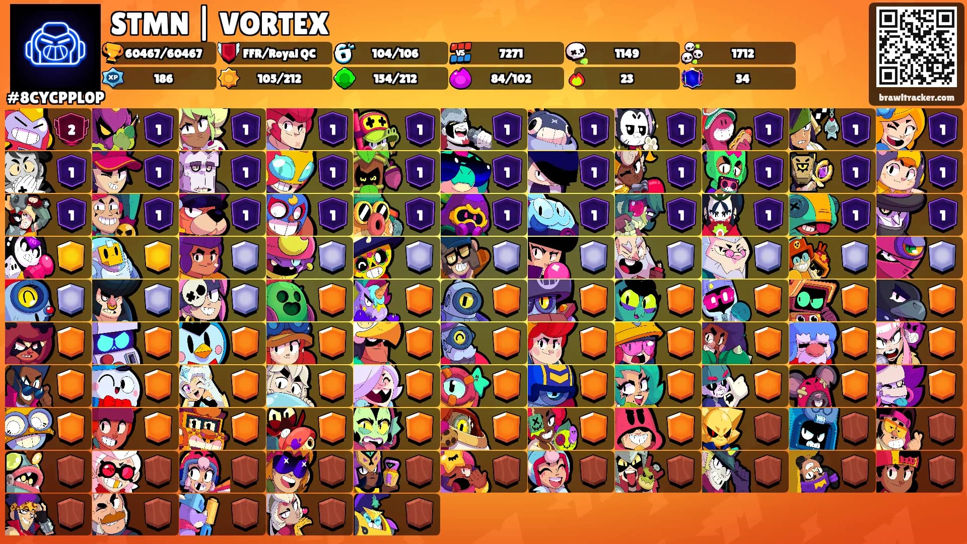 STMN | VORTEX's Ranks