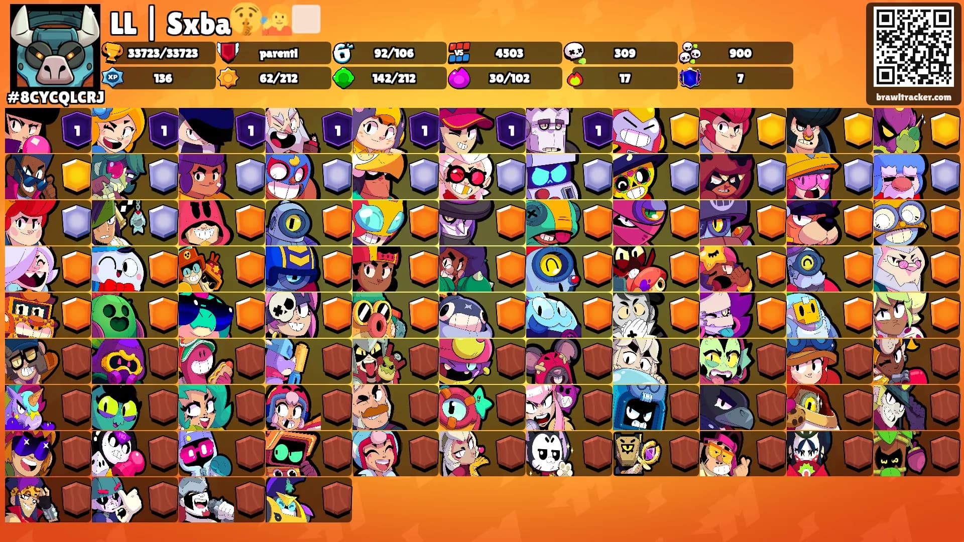 LL | Sxba🤫🧏🏻's Ranks