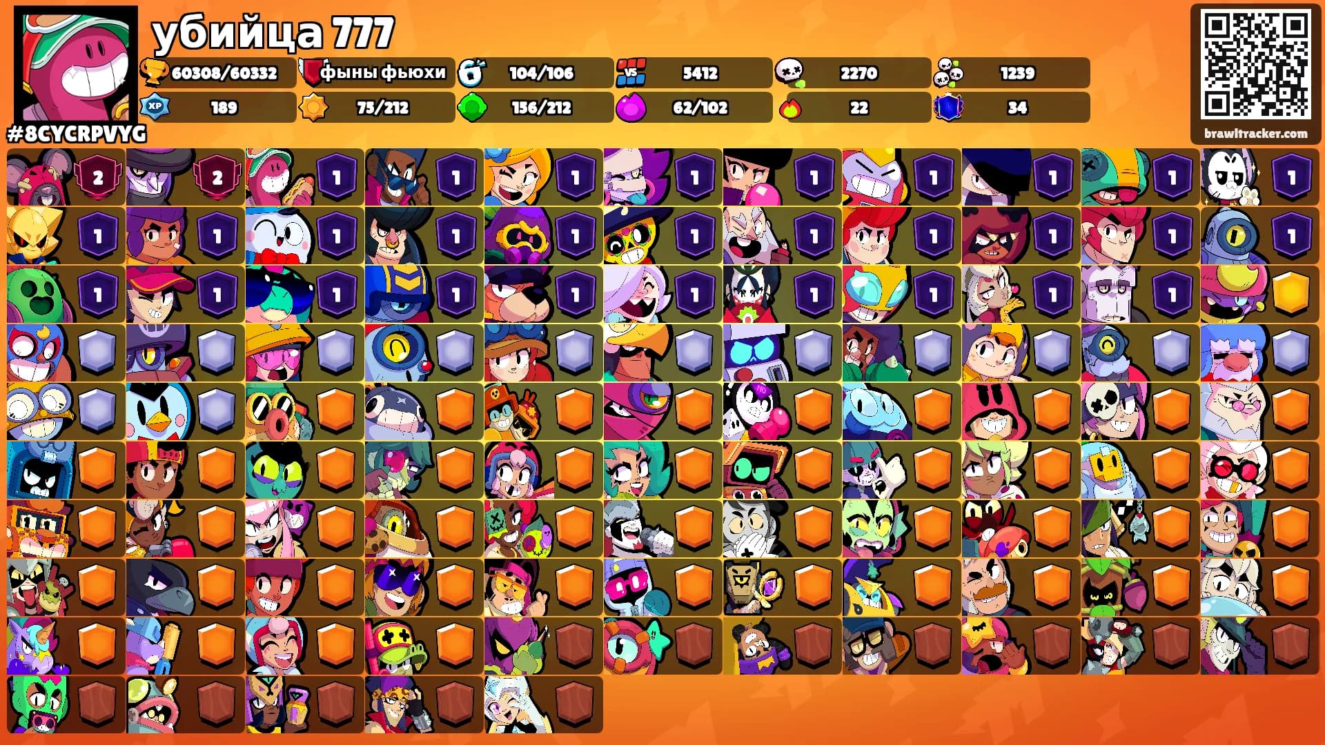 убийца 777's Ranks