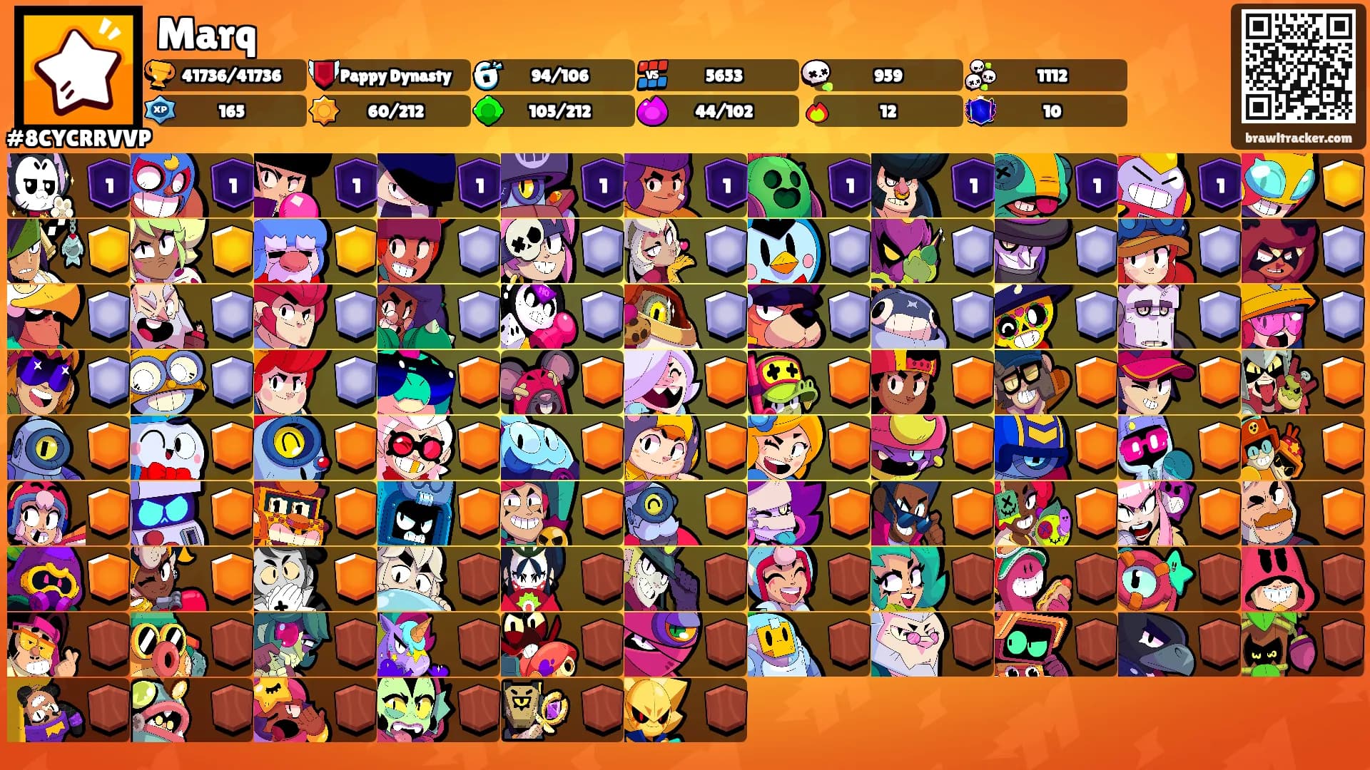 Marq's Ranks