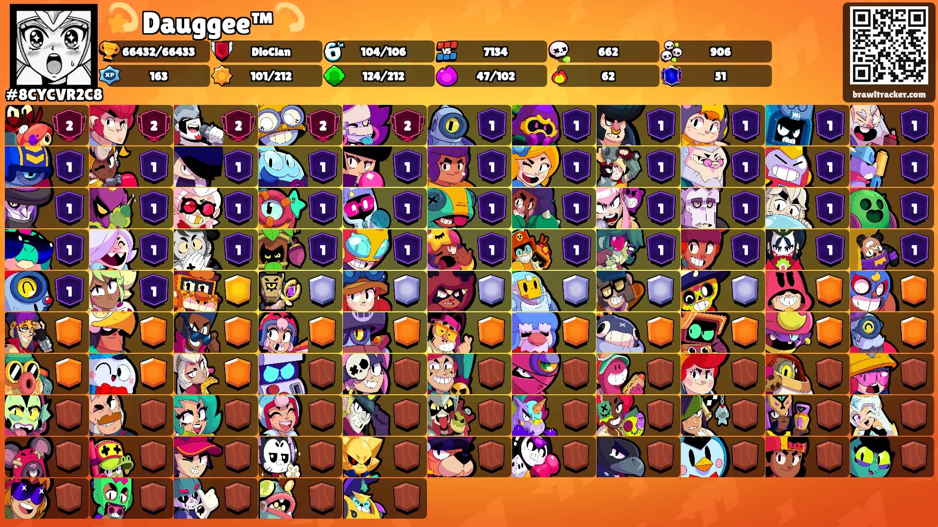 💫 Dauggee™💫's Ranks
