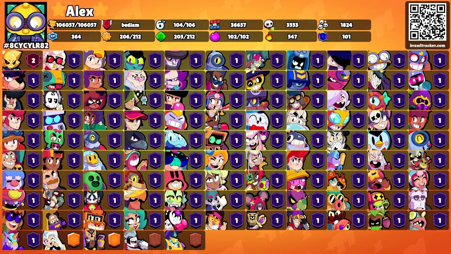 ⭐Alex⭐'s Ranks