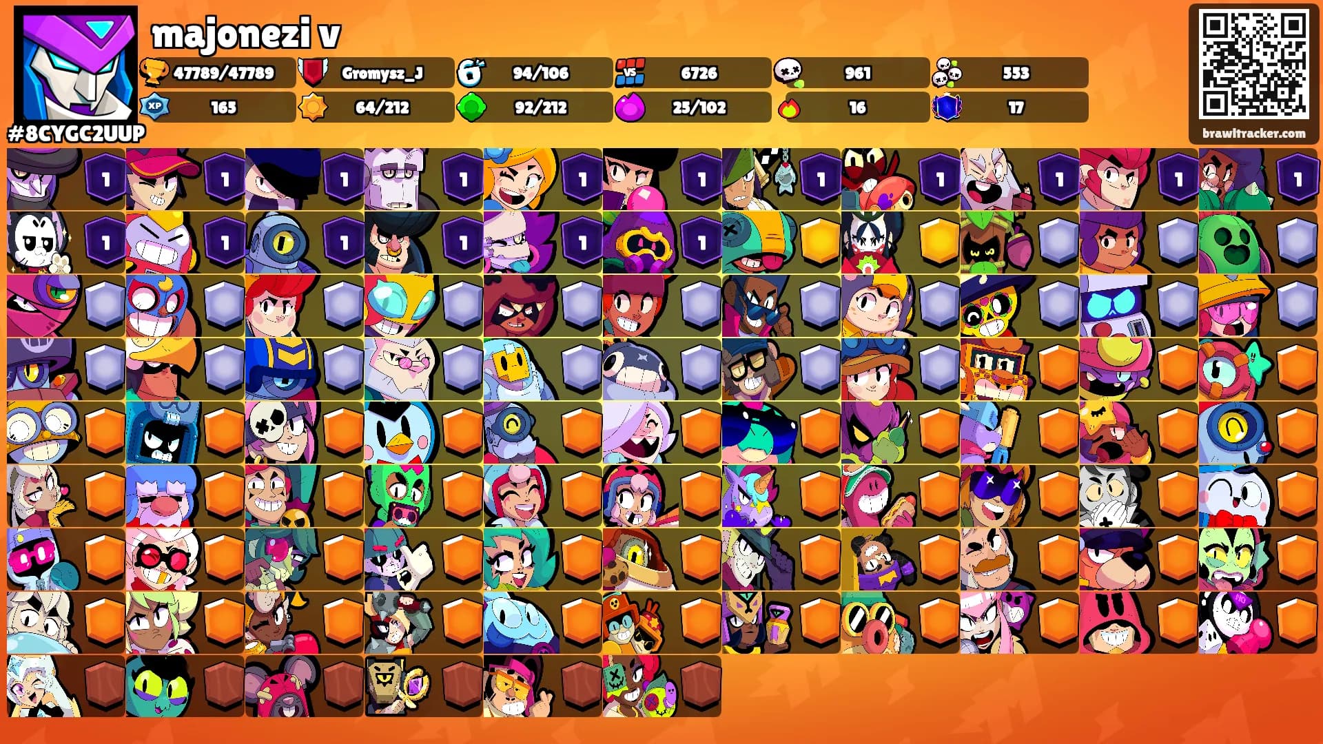 majonezi v's Ranks