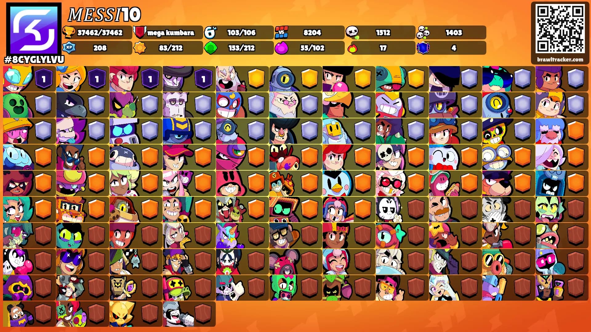 𝑀𝐸𝑆𝑆𝐼10's Ranks