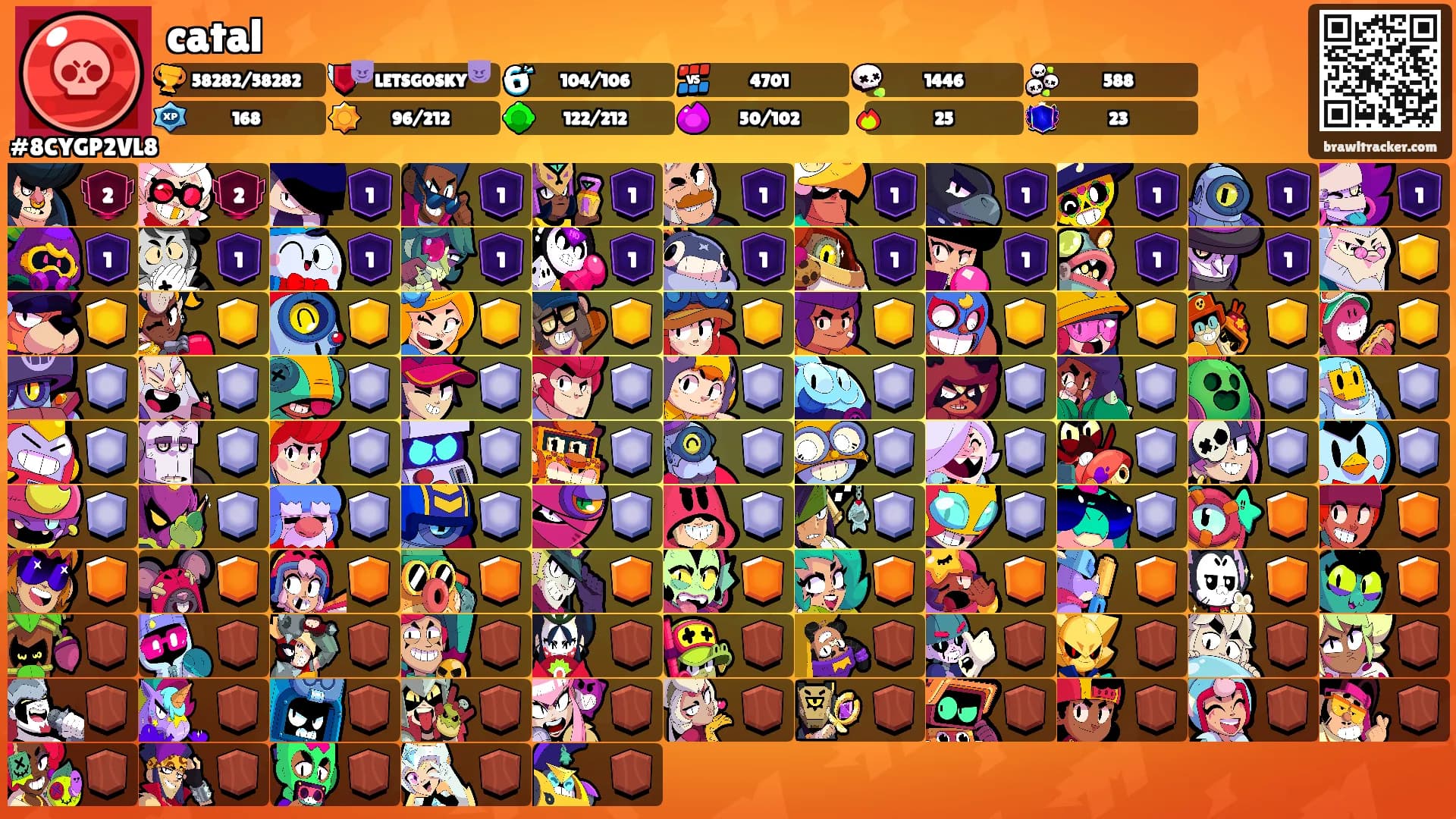 catal's Ranks