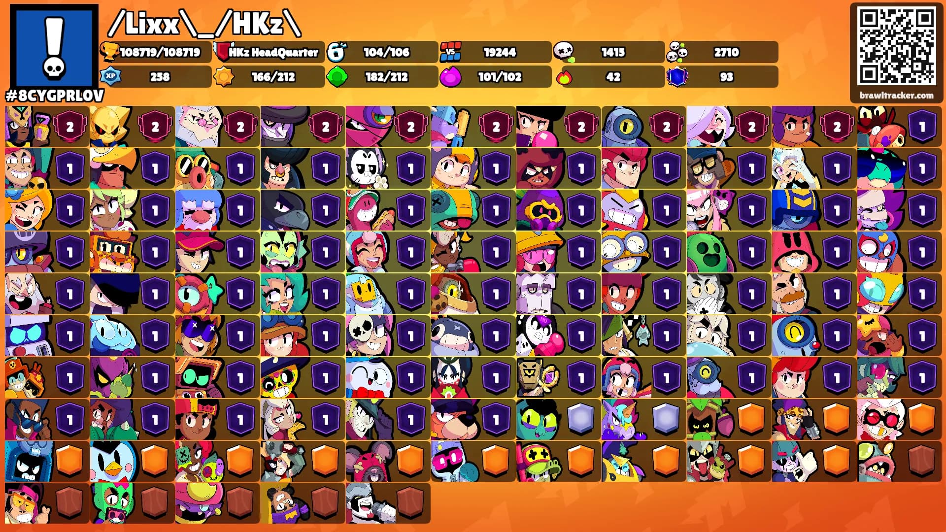 /Lixx\_/HKz\'s Ranks