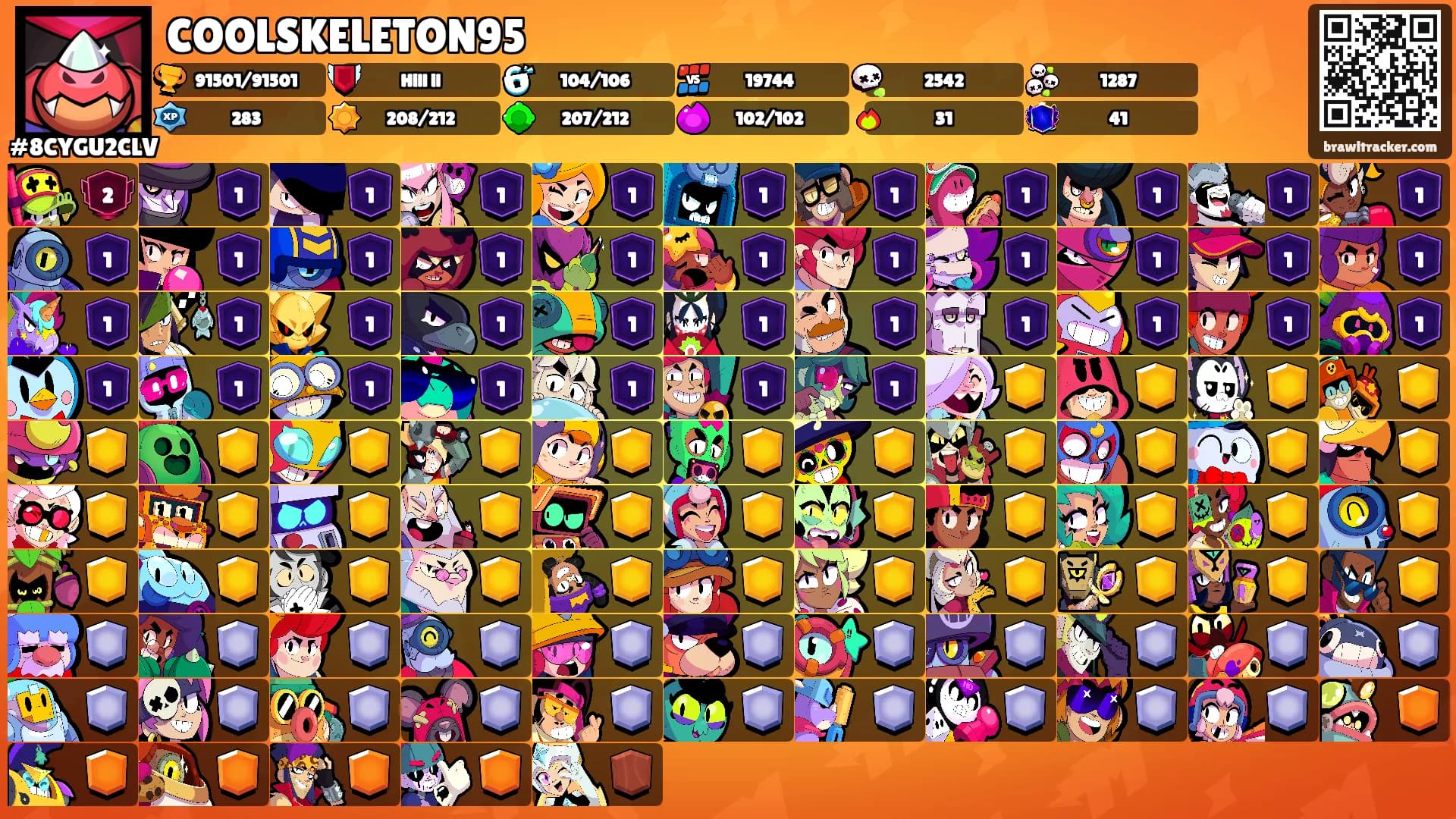 COOLSKELETON95's Ranks
