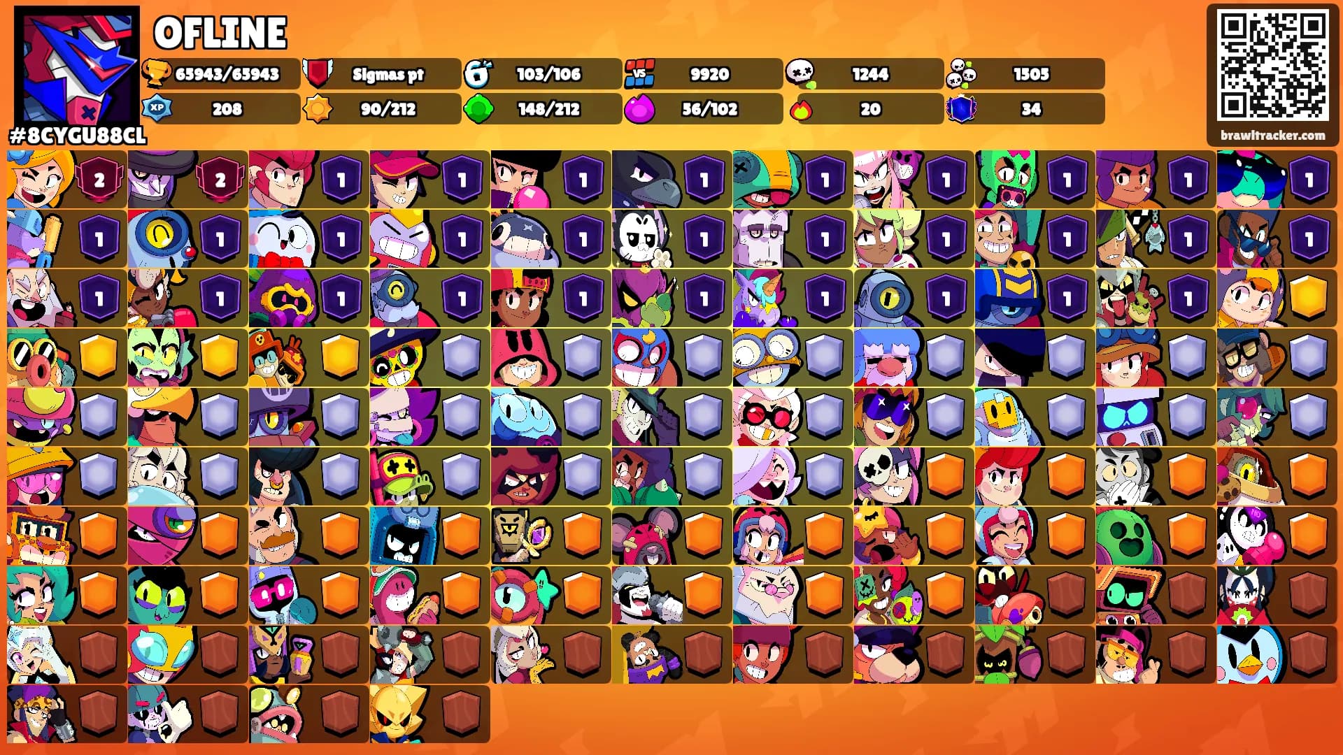 OFLINE's Ranks