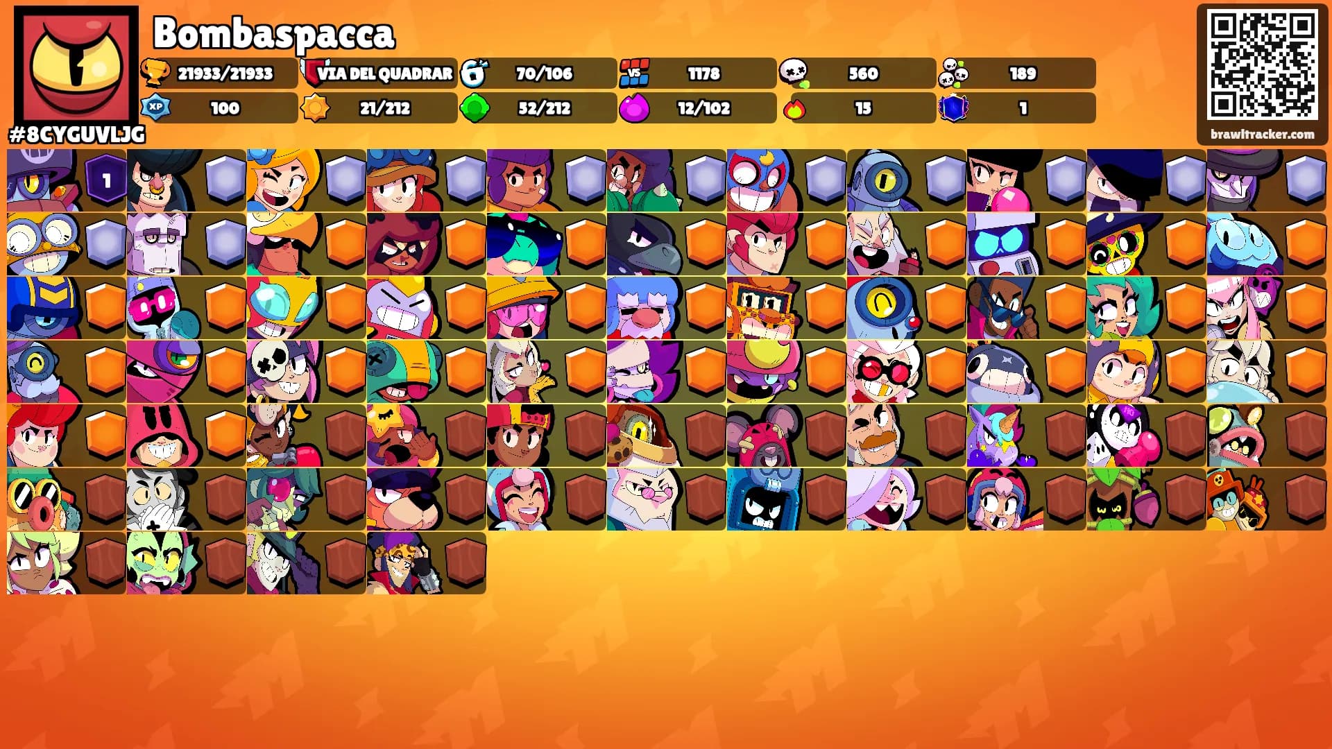 Bombaspacca's Ranks